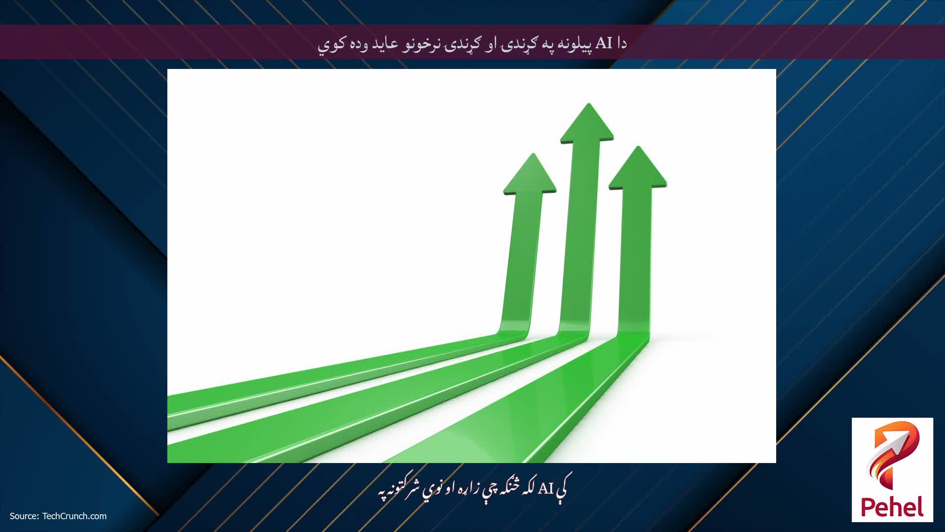 دا AI پیلونه په ګړندۍ او ګړندۍ نرخونو عاید وده کوي