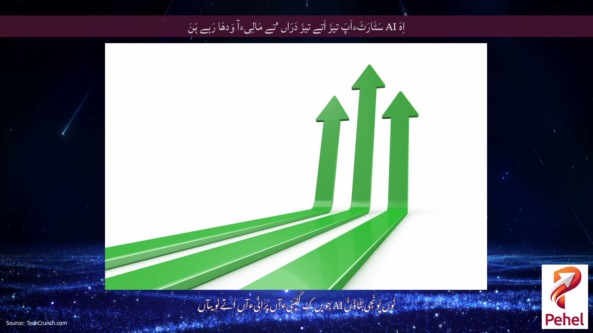 اِہَ AI سَٹَارَٹَءاَپَ تیزَ اَتے تیزَ دَرَاں 'تے مَالِیءآ وَدھَا رَہے ہَنَ
