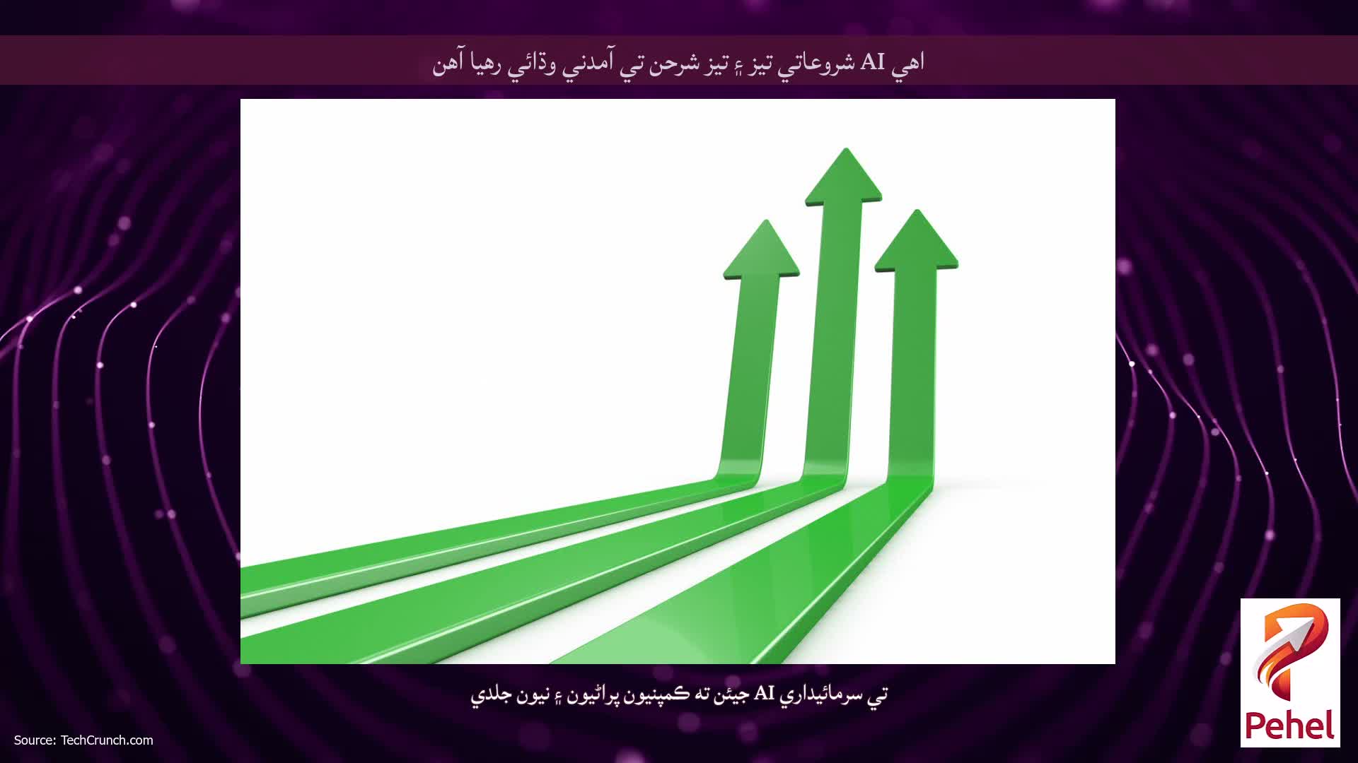 اهي AI شروعاتي تيز ۽ تيز شرحن تي آمدني وڌائي رهيا آهن