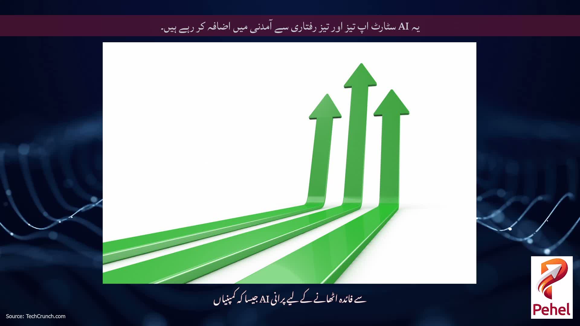 یہ AI سٹارٹ اپ تیز اور تیز رفتاری سے آمدنی میں اضافہ کر رہے ہیں۔
