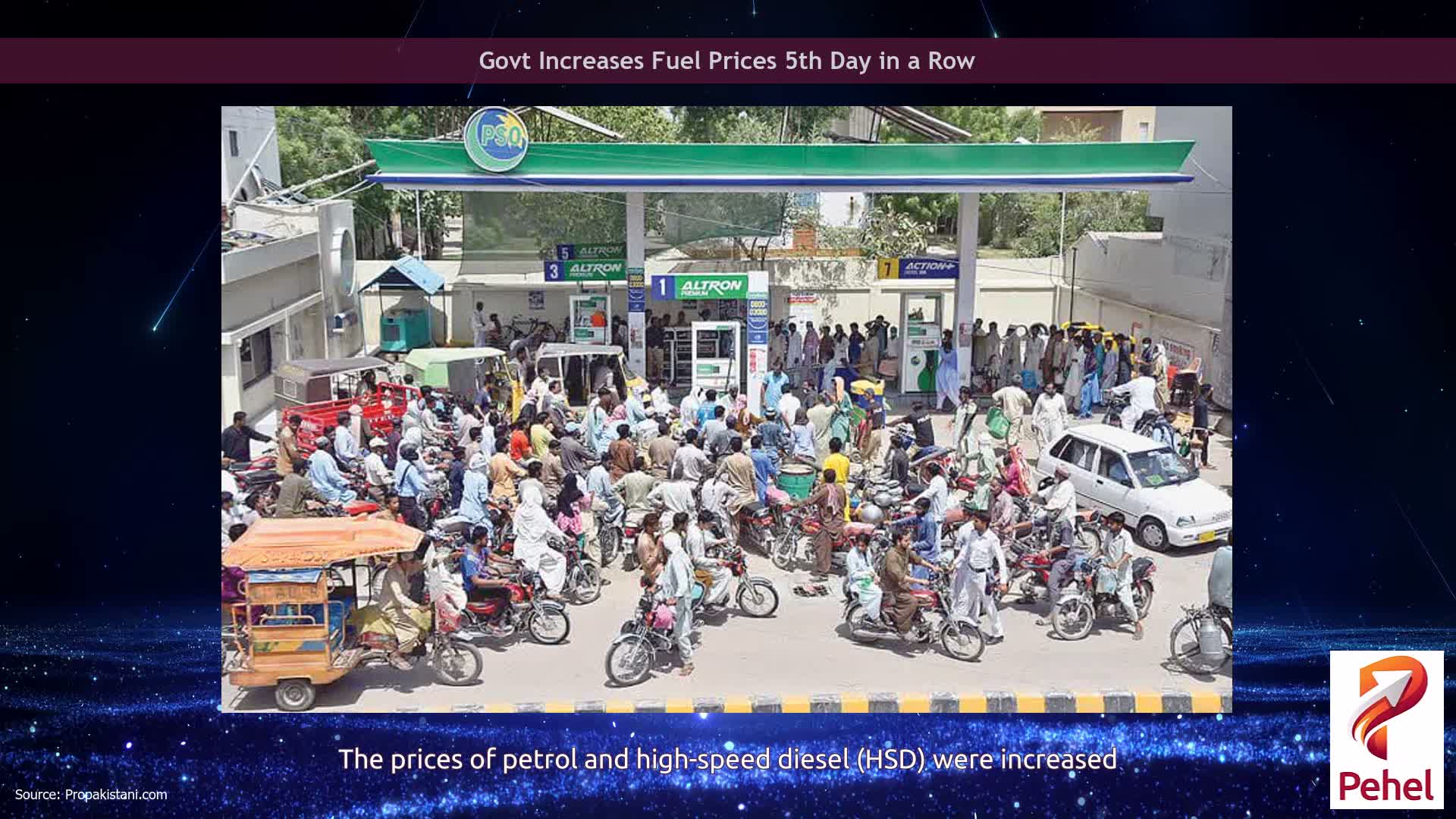 Govt Increases Fuel Prices 5th Day in a Row