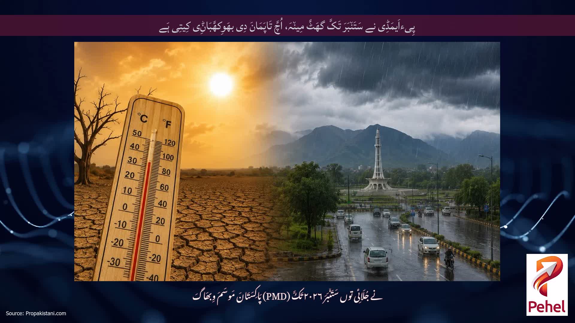 پِیءاَیمَڈِی نے سَتَن٘بَرَ تَکَّ گھَٹَّ مِین٘ہَ، اُچَّ تَاپَمَانَ دِی بھَوِکھَّبَاݨِی کِیتِی ہَے