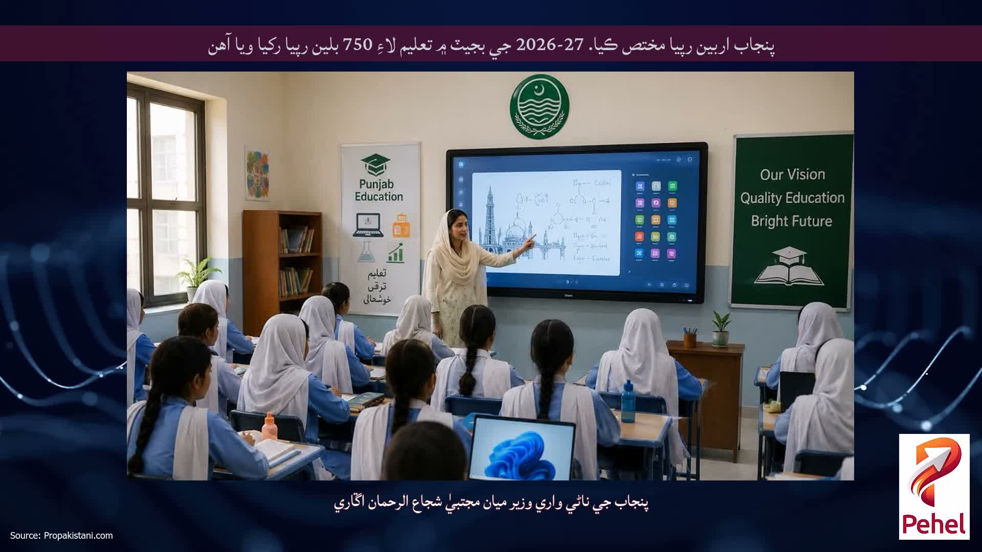 پنجاب اربين رپيا مختص ڪيا. 27-2026 جي بجيٽ ۾ تعليم لاءِ 750 بلين رپيا رکيا ويا آهن