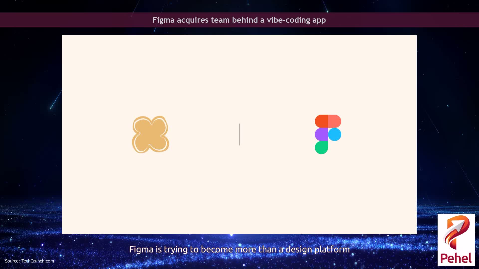 Figma acquires team behind a vibe-coding app