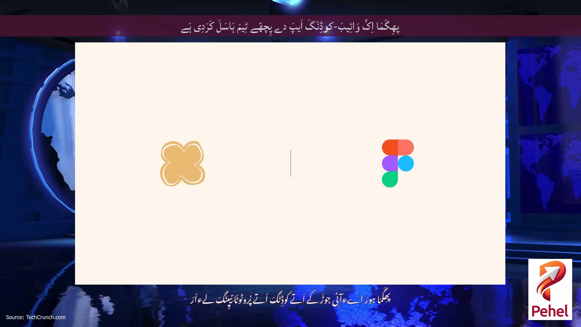 پھِگَمَا اِکَّ وَائِیبَ-کوڈِن٘گَ اَیپَ دے پِچھّے ٹِیمَ ہَاسَلَ کَرَدِی ہَے