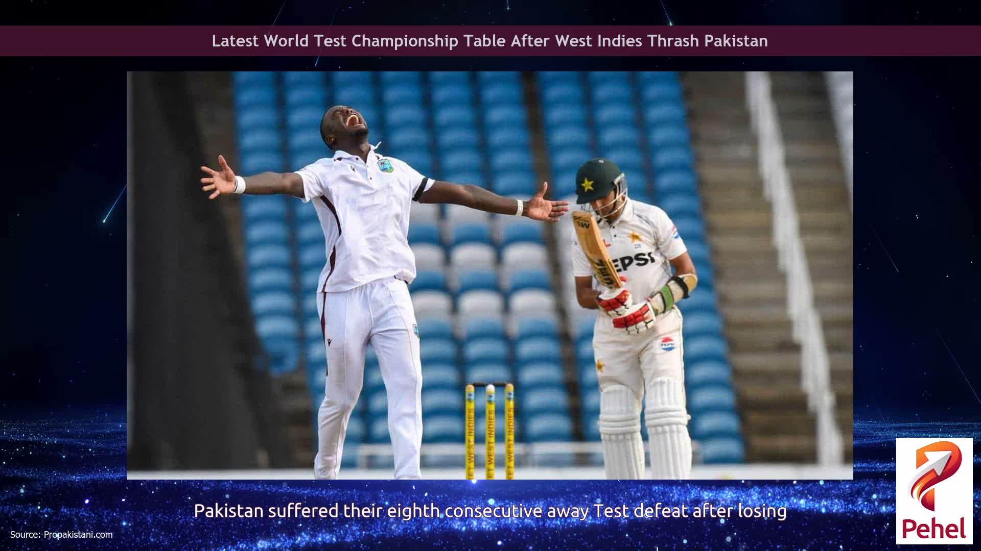 Latest World Test Championship Table After West Indies Thrash Pakistan