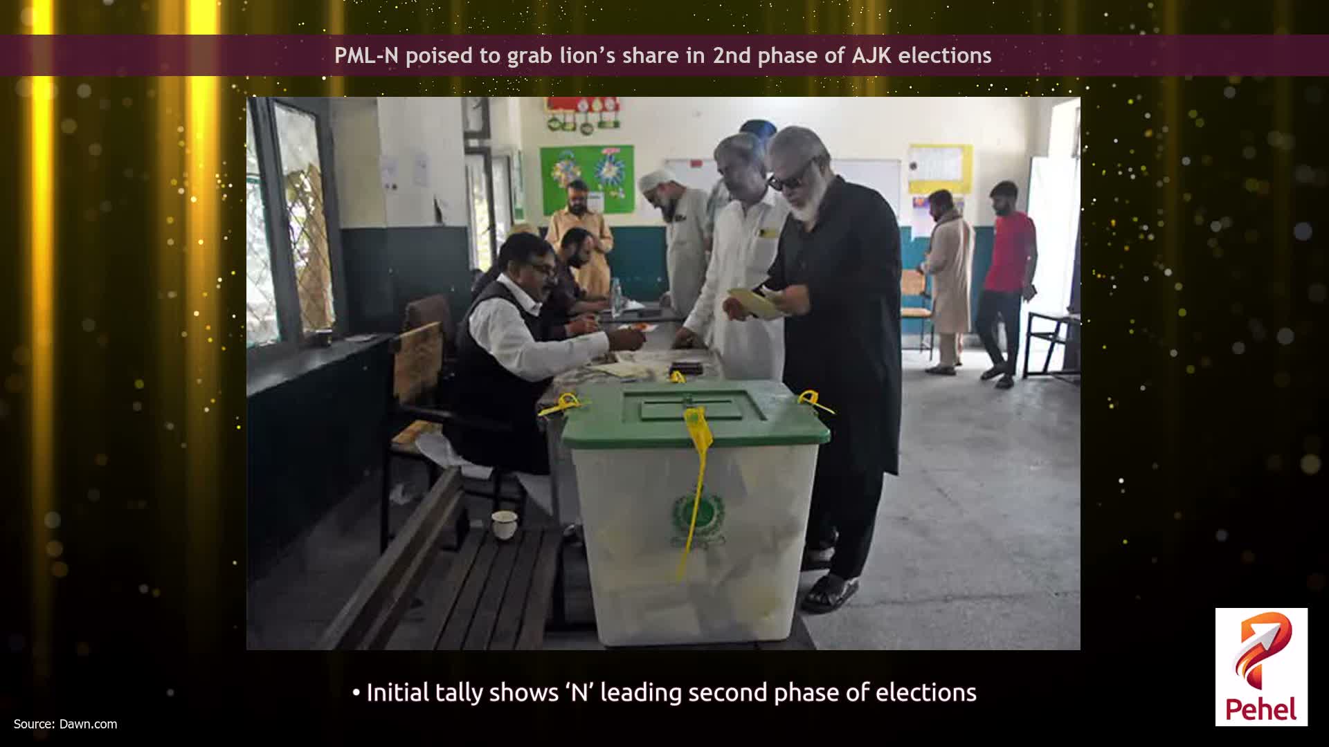 PML-N poised to grab lion’s share in 2nd phase of AJK elections