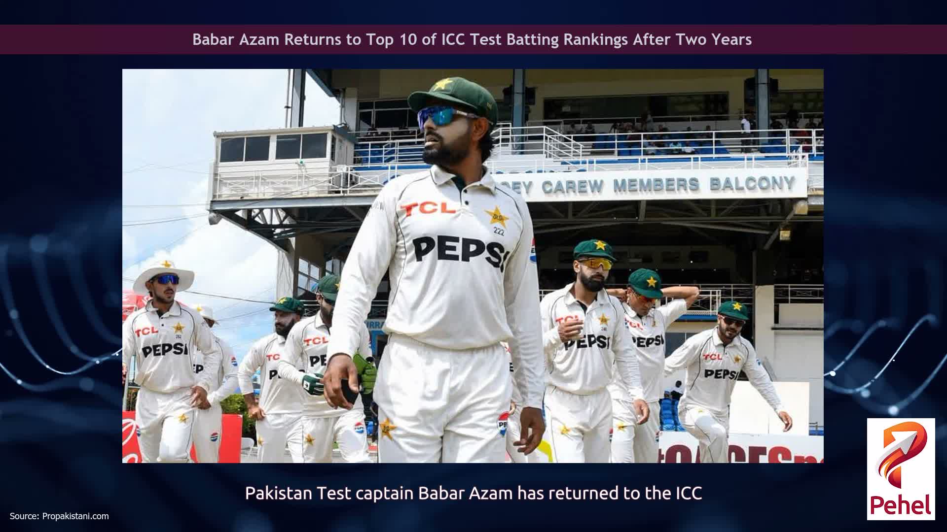 Babar Azam Returns to Top 10 of ICC Test Batting Rankings After Two Years