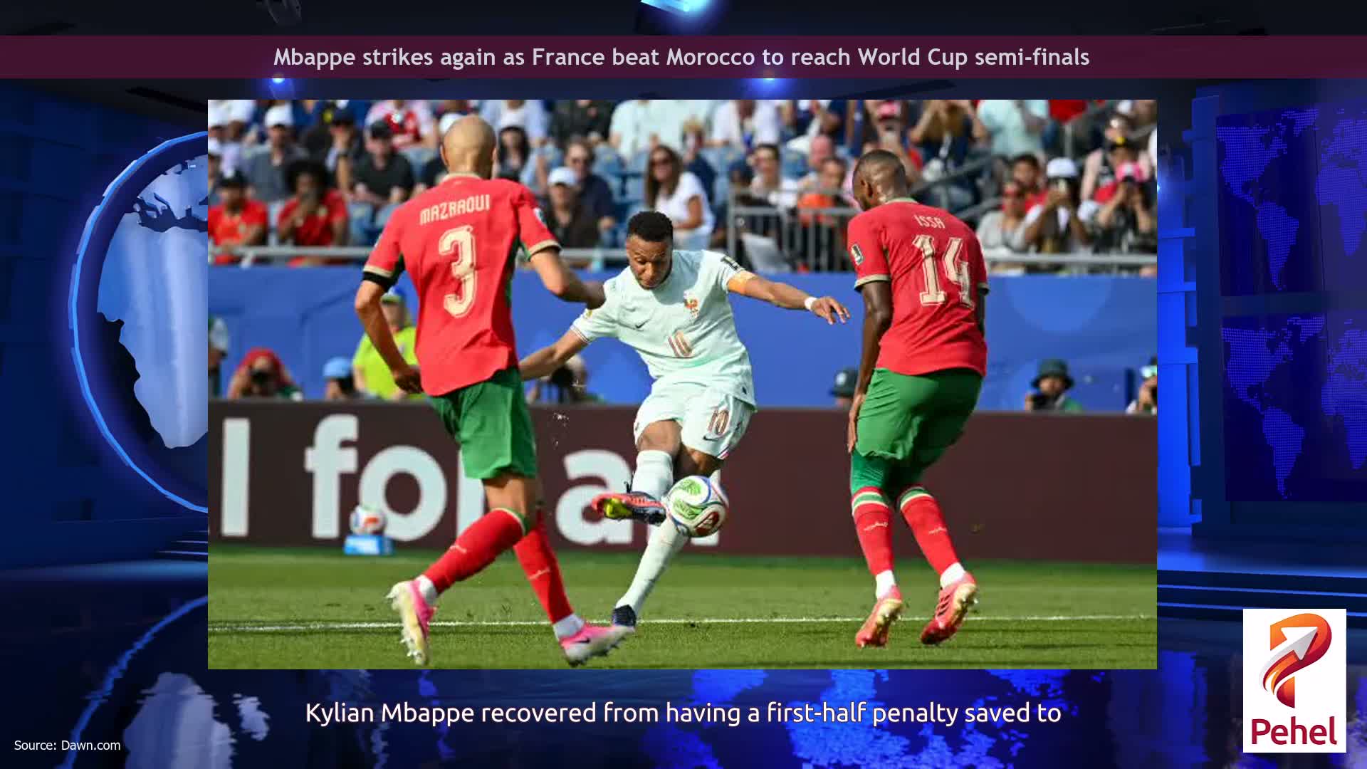 Mbappe strikes again as France beat Morocco to reach World Cup semi-finals