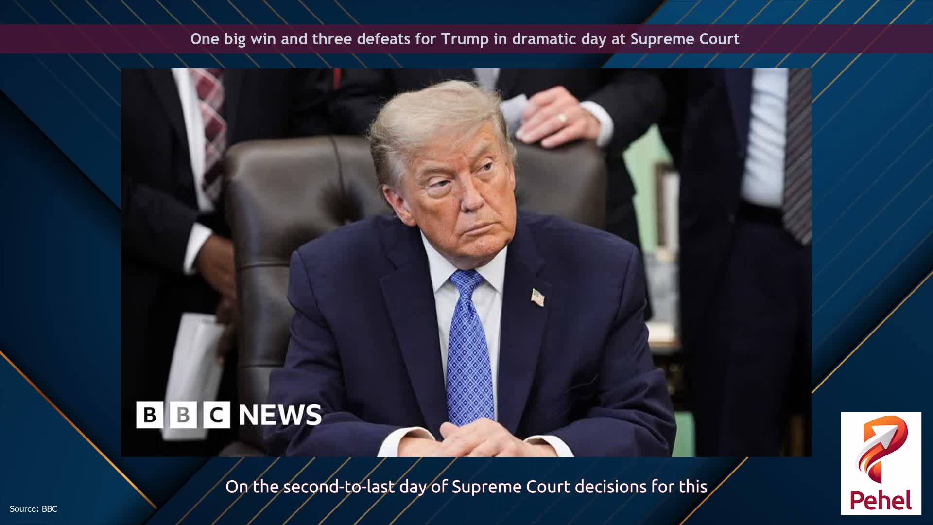 One big win and three defeats for Trump in dramatic day at Supreme Court