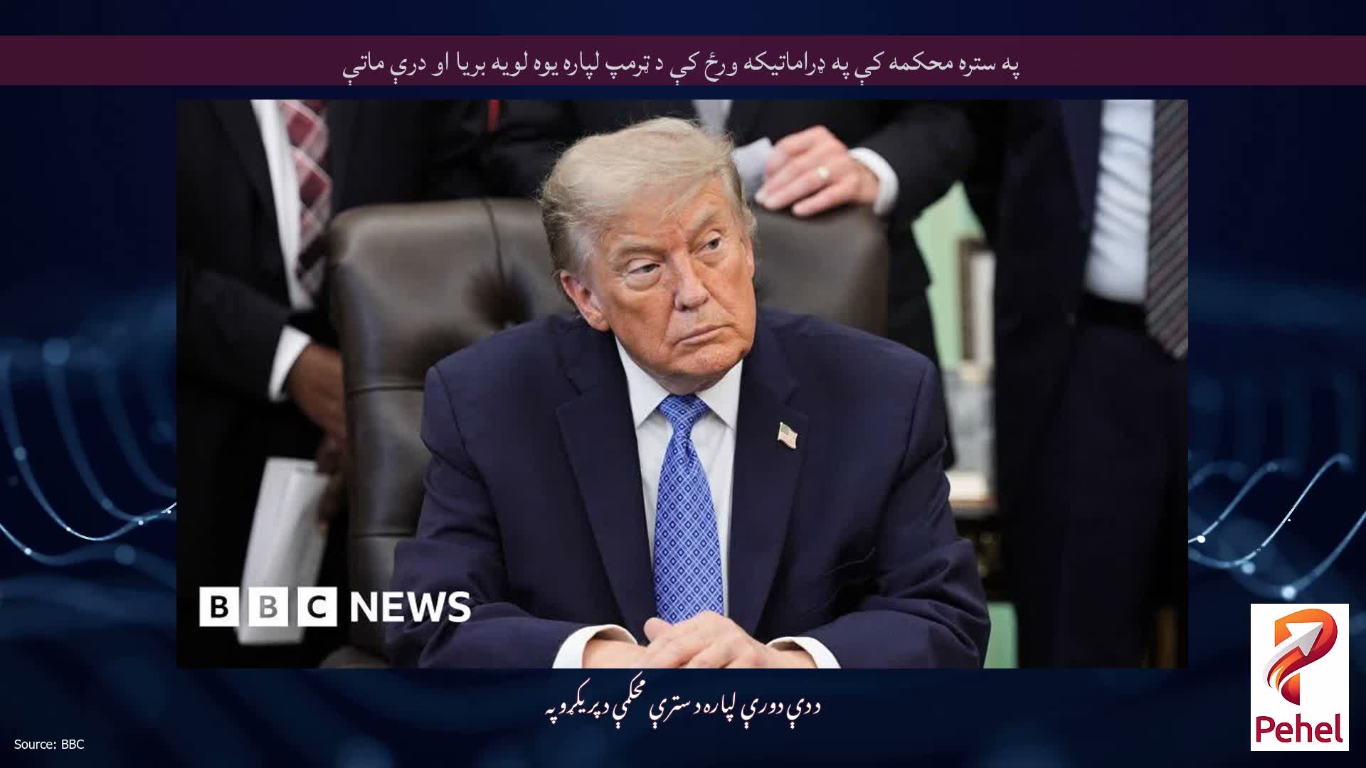 په ستره محکمه کې په ډراماتيکه ورځ کې د ټرمپ لپاره یوه لویه بریا او درې ماتې