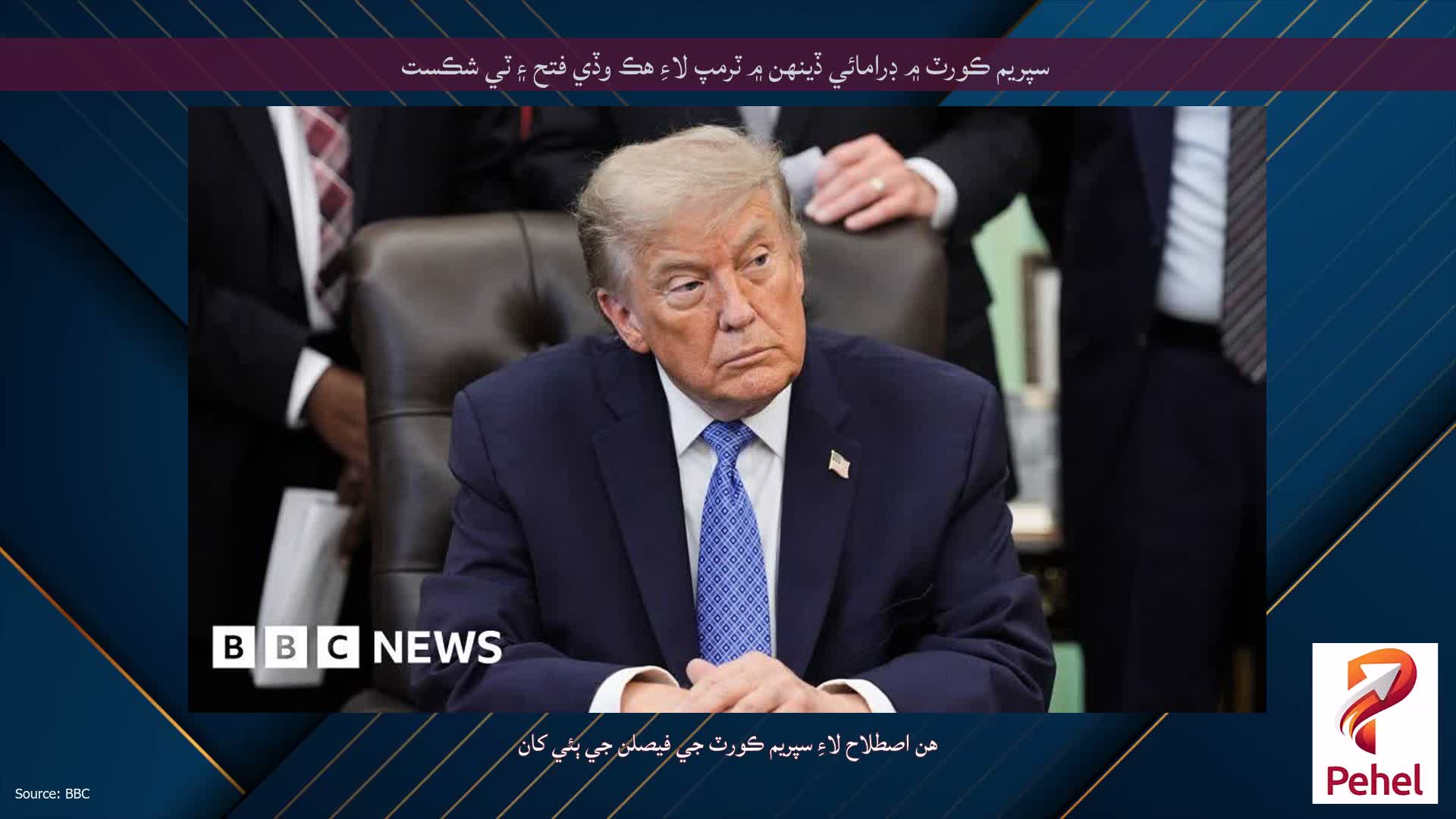 سپريم ڪورٽ ۾ ڊرامائي ڏينهن ۾ ٽرمپ لاءِ هڪ وڏي فتح ۽ ٽي شڪست