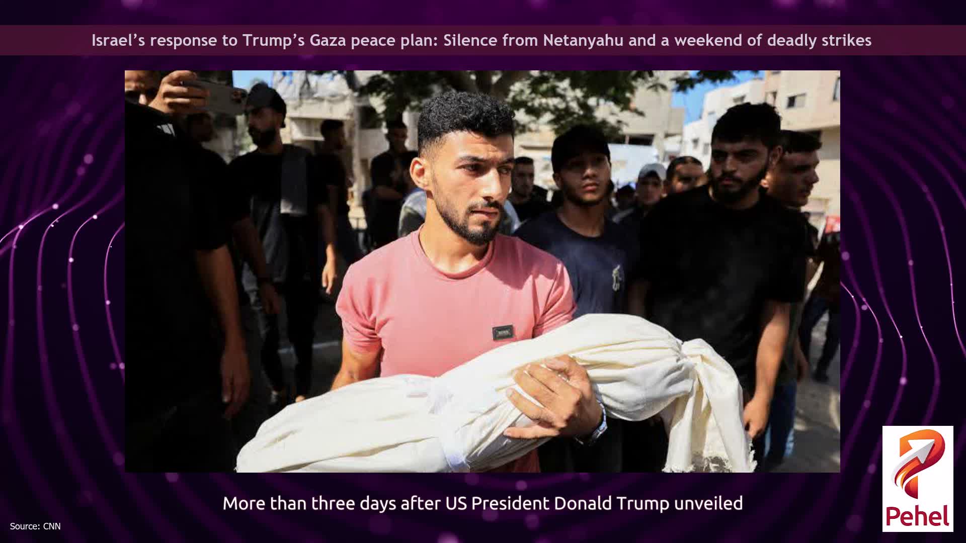 Israel’s response to Trump’s Gaza peace plan: Silence from Netanyahu and a weekend of deadly strikes