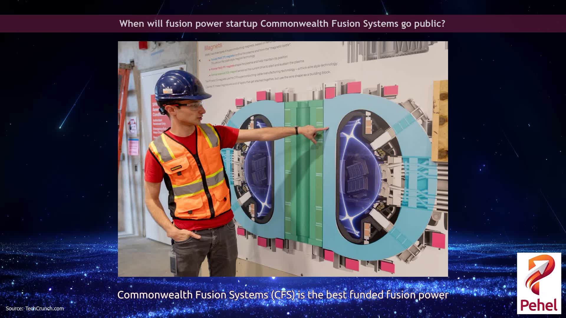 When will fusion power startup Commonwealth Fusion Systems go public?