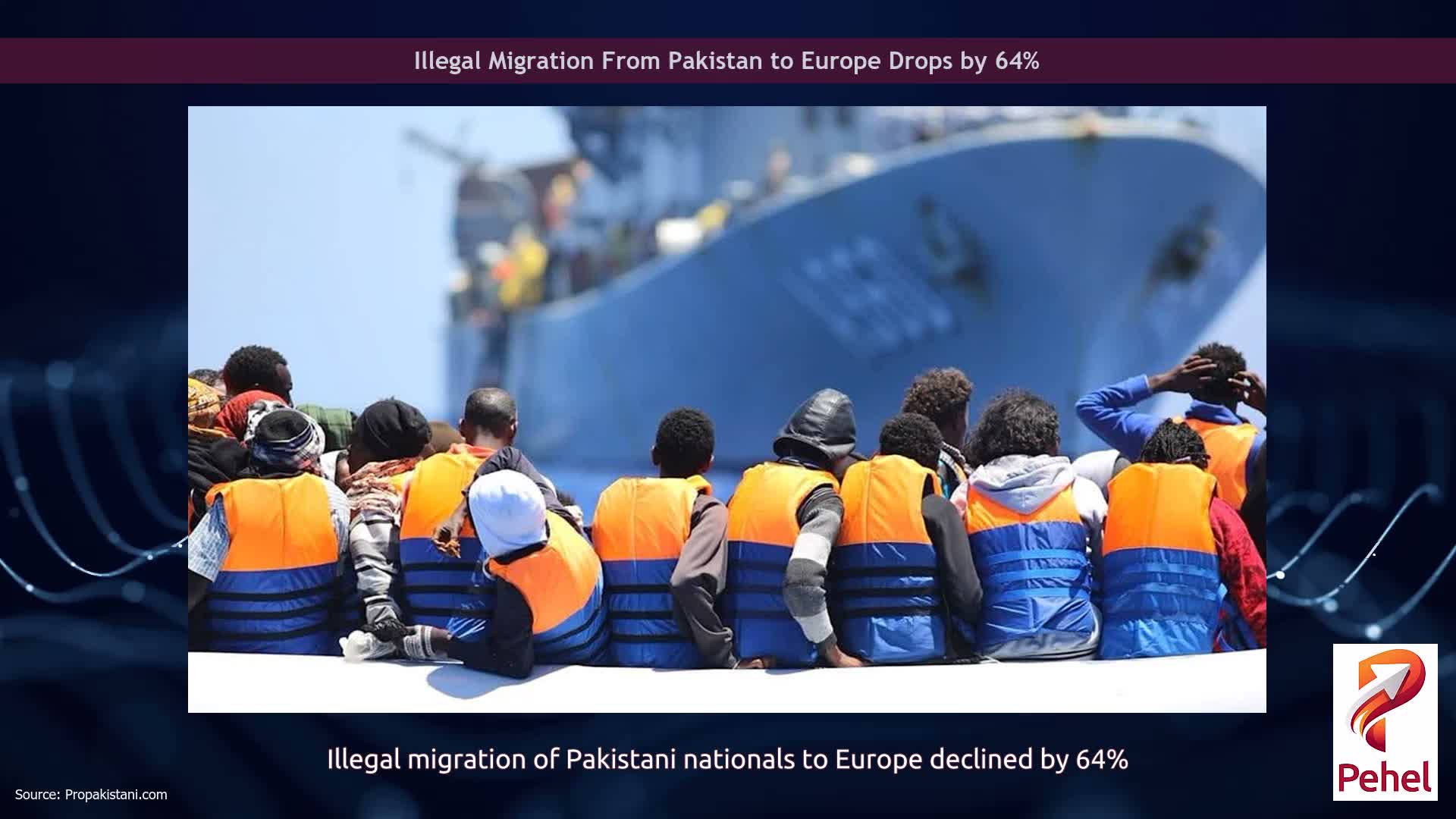 Illegal Migration From Pakistan to Europe Drops by 64%