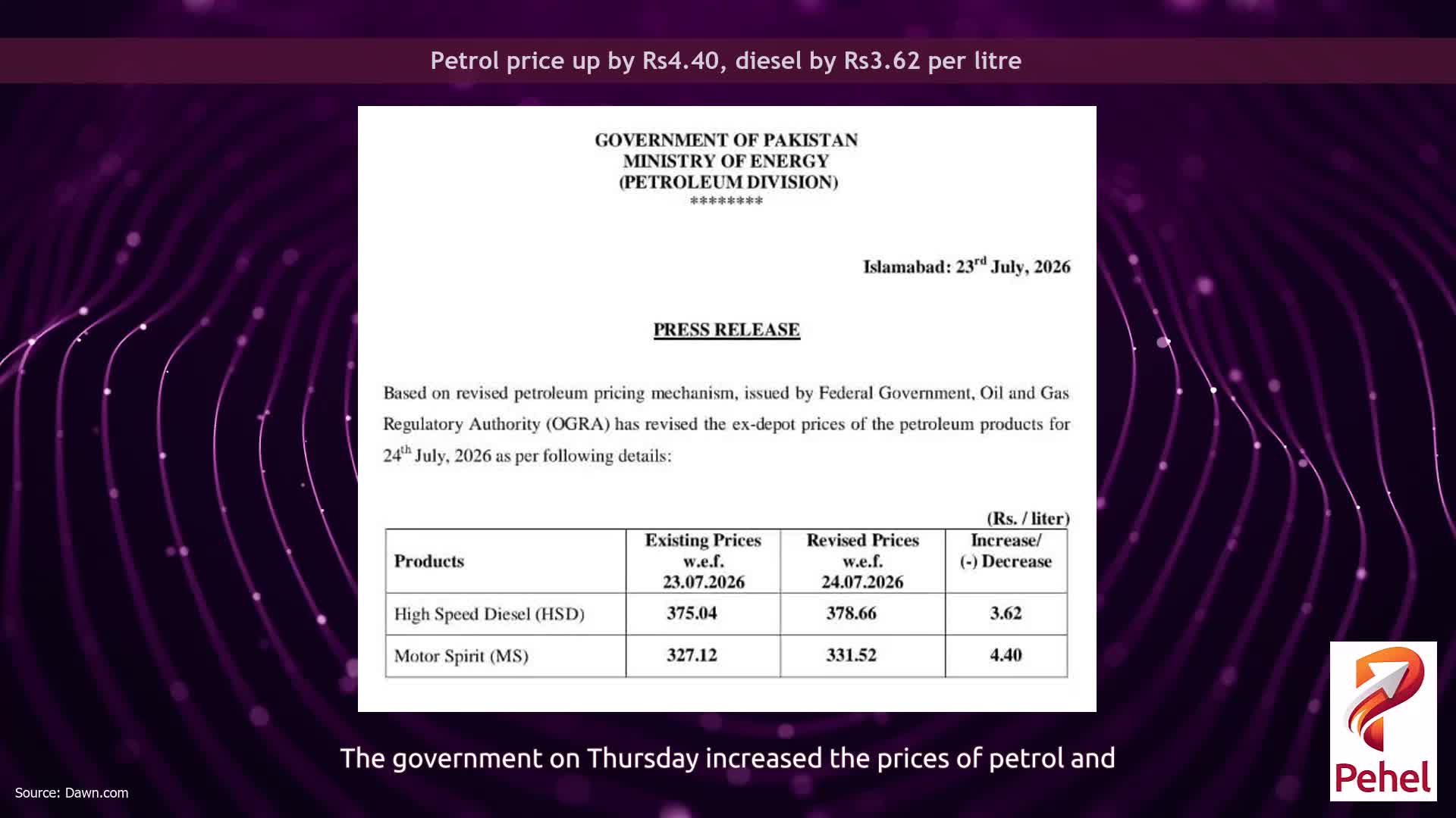 Petrol price up by Rs4.40, diesel by Rs3.62 per litre