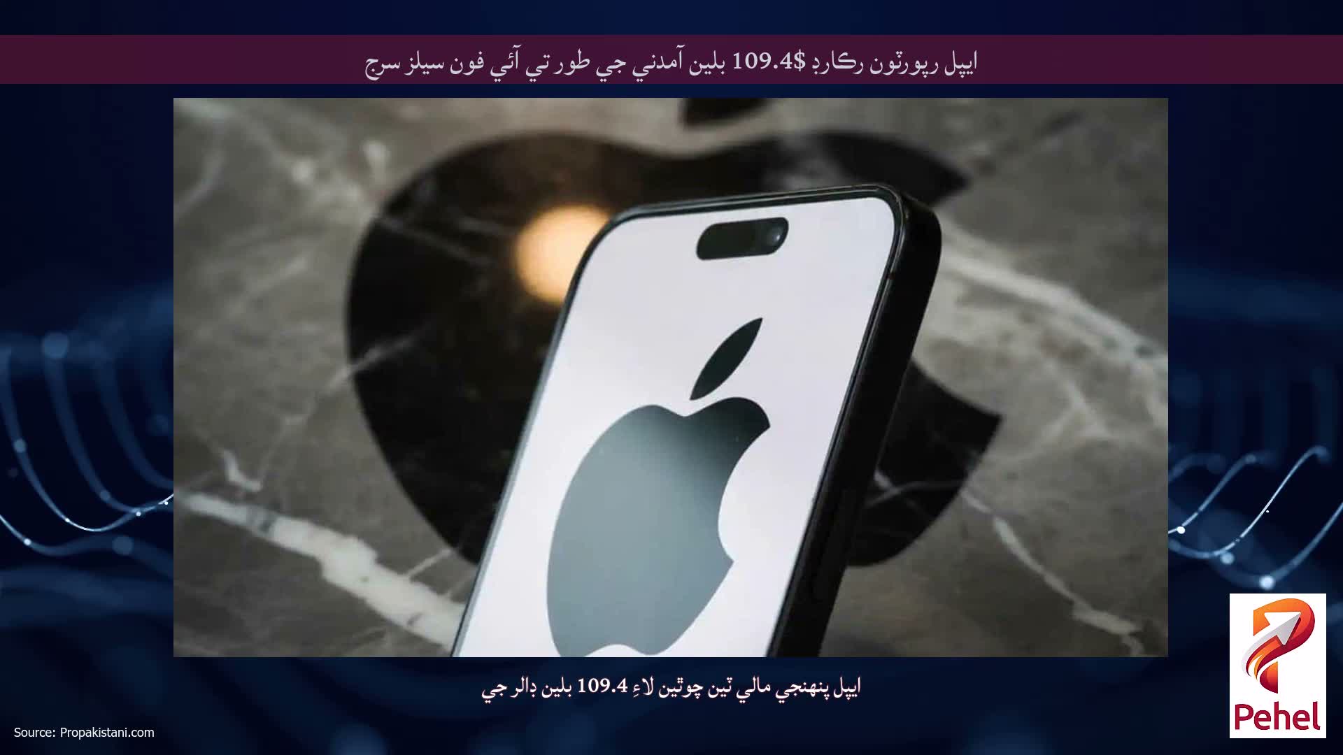 ايپل رپورٽون رڪارڊ $109.4 بلين آمدني جي طور تي آئي فون سيلز سرج