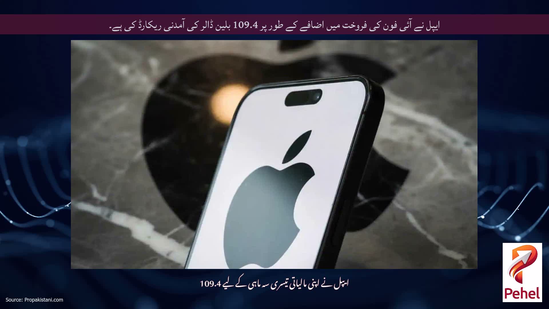 ایپل نے آئی فون کی فروخت میں اضافے کے طور پر 109.4 بلین ڈالر کی آمدنی ریکارڈ کی ہے۔