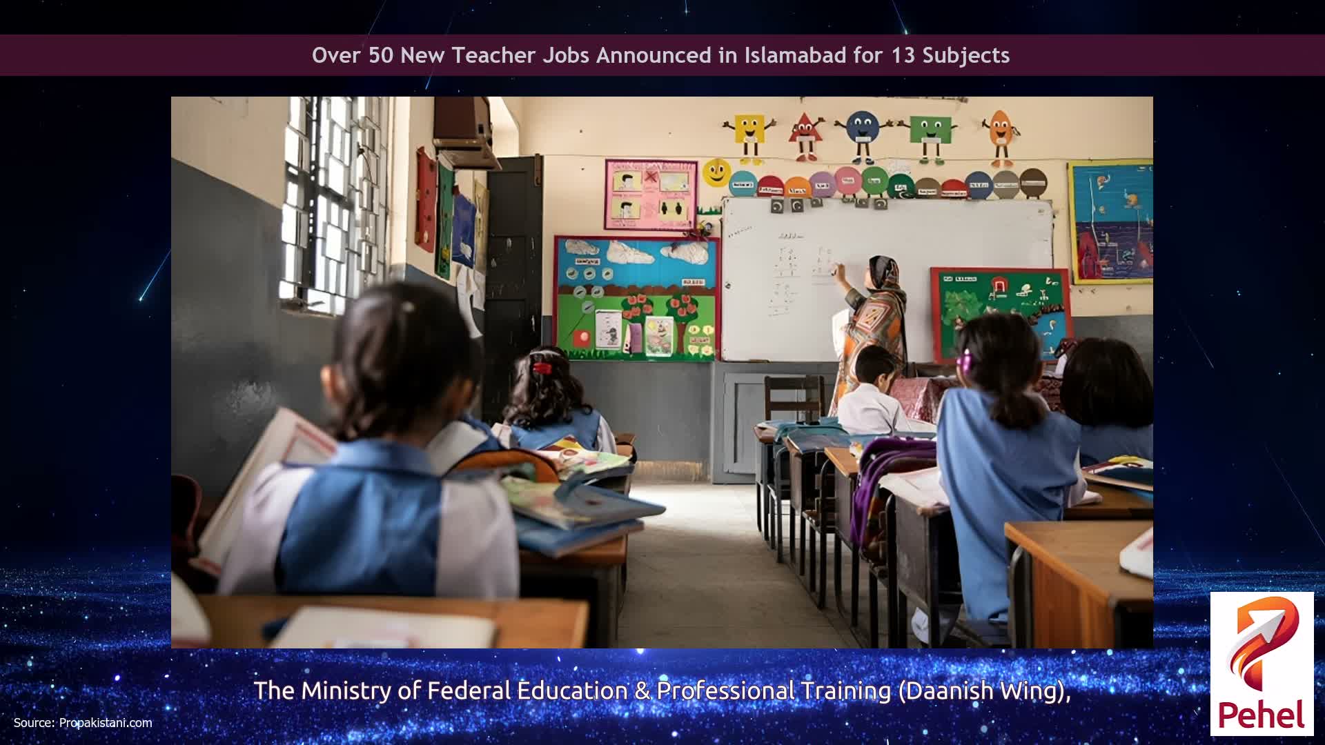 Over 50 New Teacher Jobs Announced in Islamabad for 13 Subjects
