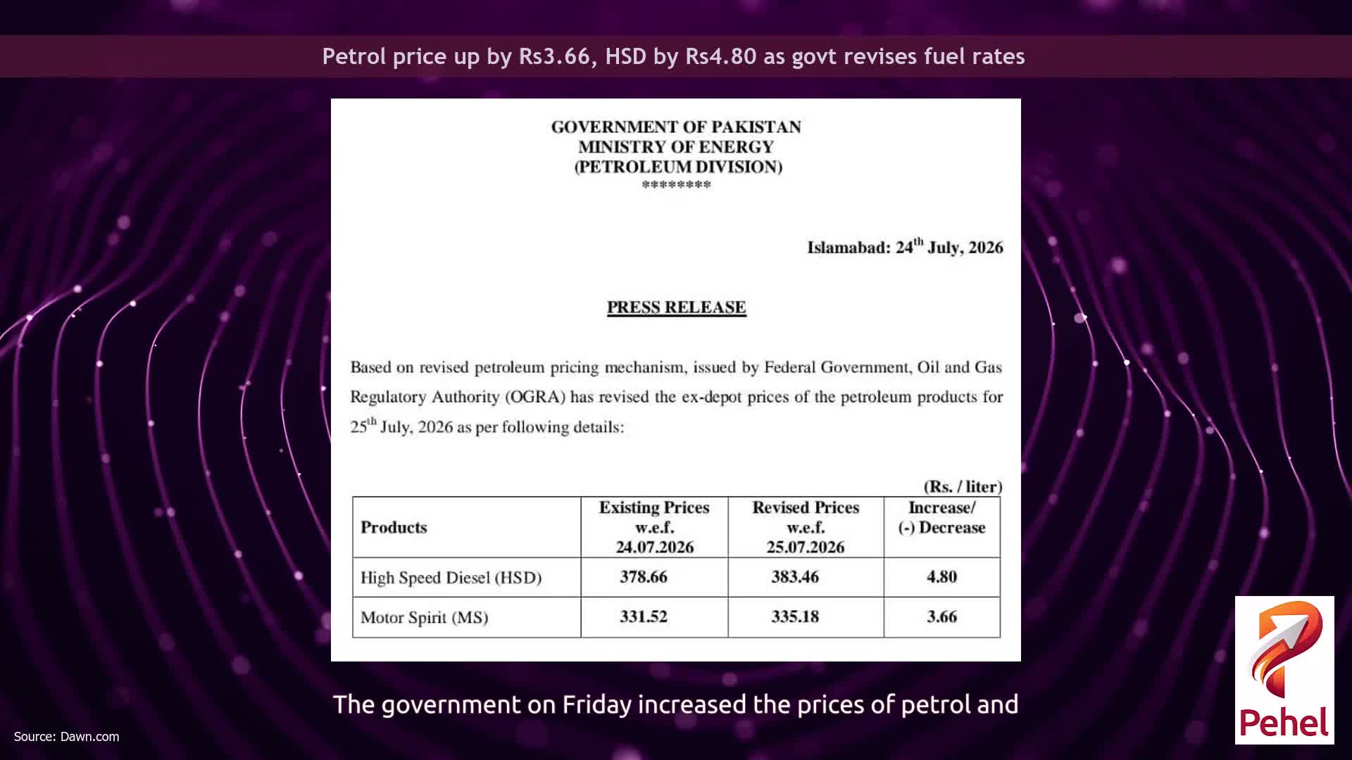 Petrol price up by Rs3.66, HSD by Rs4.80 as govt revises fuel rates
