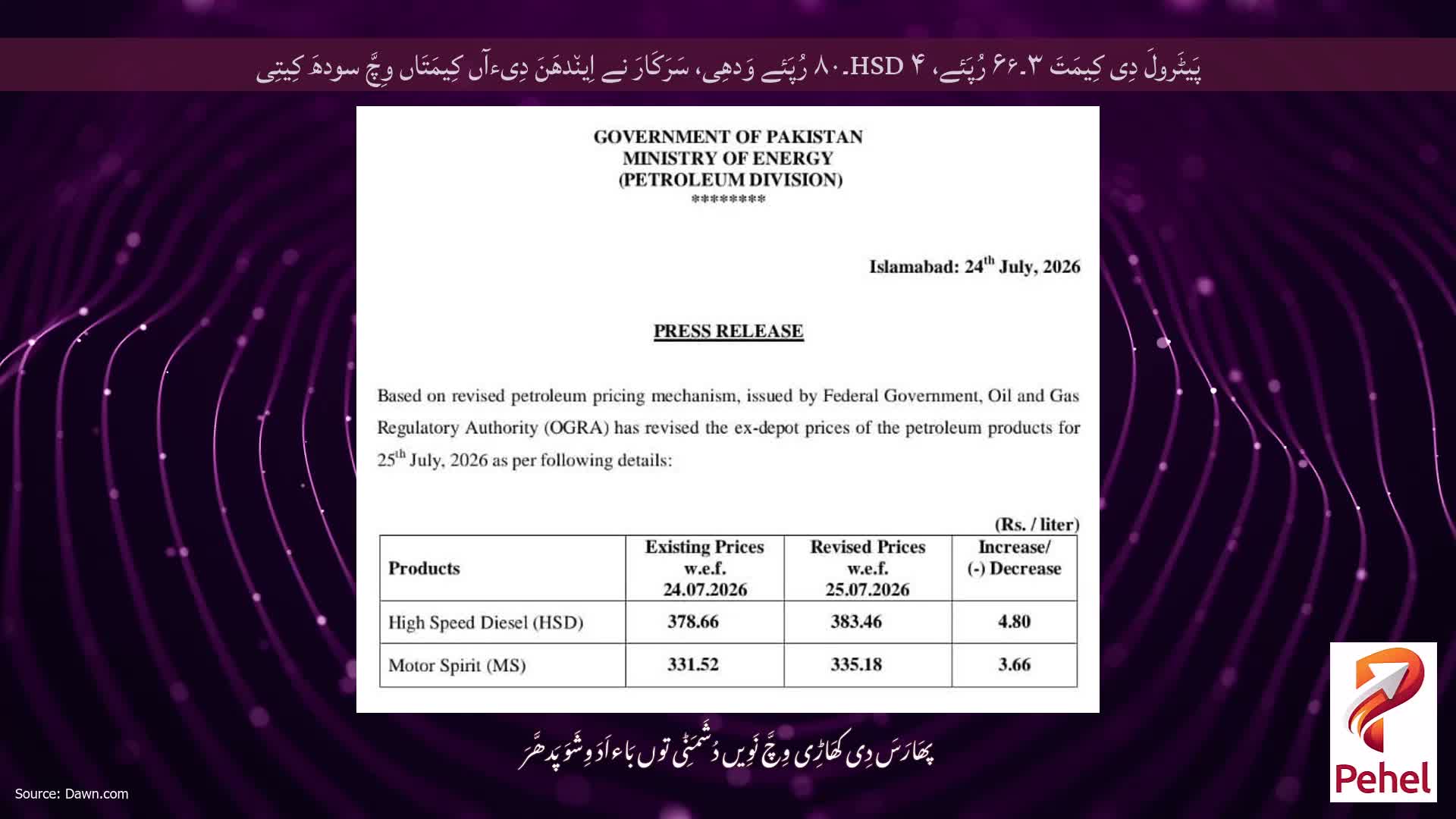 پَیٹَرولَ دِی کِیمَتَ ۳۔۶۶ رُپَئے، HSD ۴۔۸۰ رُپَئے وَدھِی، سَرَکَارَ نے اِین٘دھَنَ دِیءآں کِیمَتَاں وِچَّ سودھَ کِیتِی