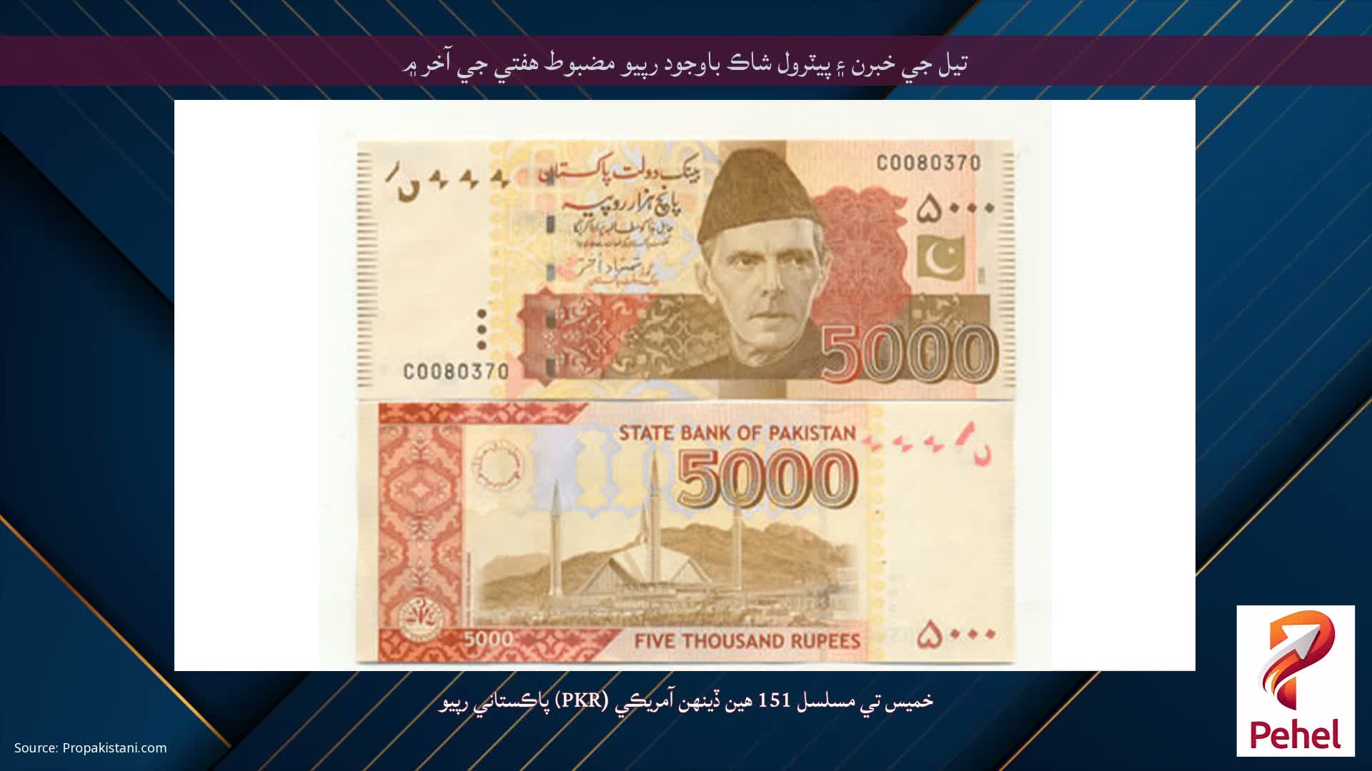 تيل جي خبرن ۽ پيٽرول شاڪ باوجود رپيو مضبوط هفتي جي آخر ۾