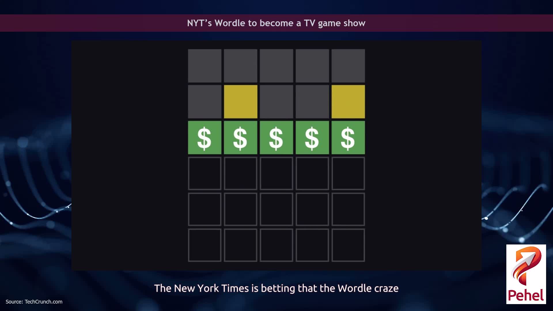 NYT’s Wordle to become a TV game show