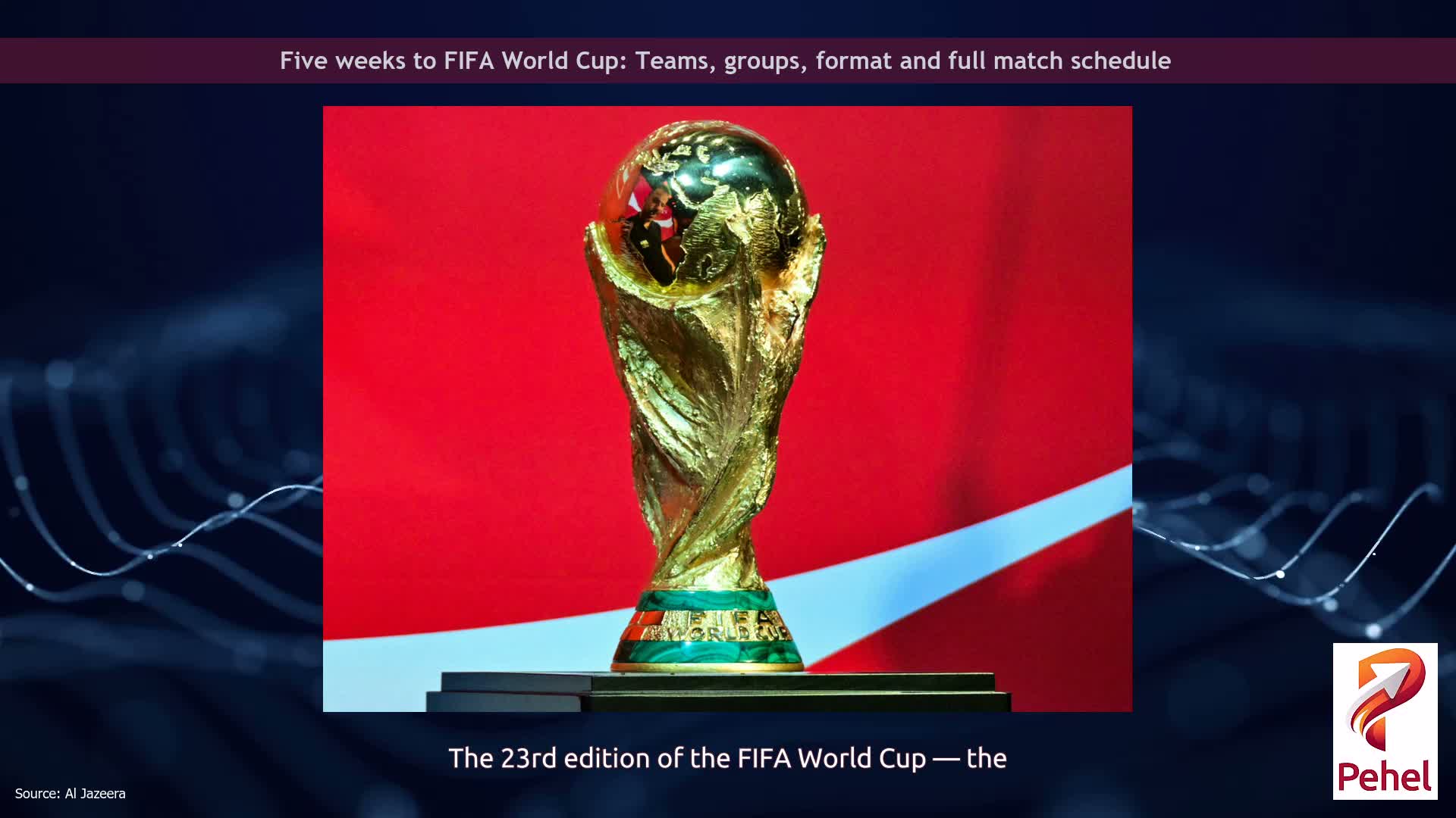 Five weeks to FIFA World Cup: Teams, groups, format and full match schedule