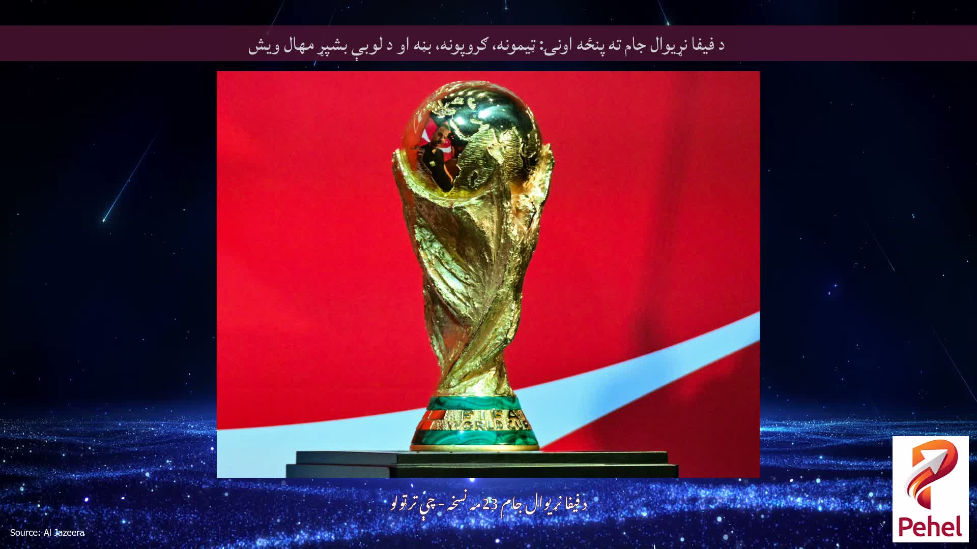 د فیفا نړیوال جام ته پنځه اونۍ: ټیمونه، ګروپونه، بڼه او د لوبې بشپړ مهال ویش