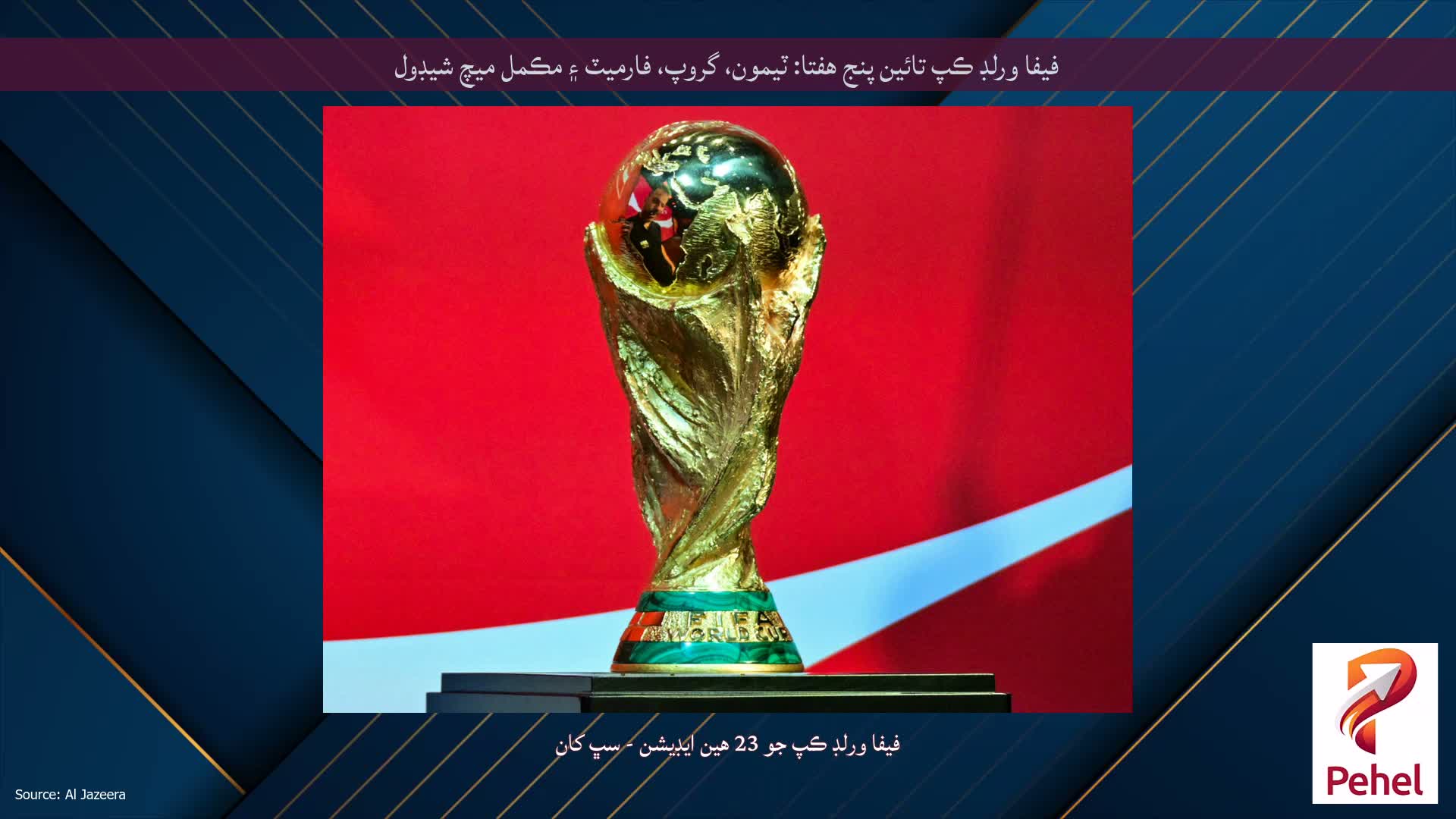 فيفا ورلڊ ڪپ تائين پنج هفتا: ٽيمون، گروپ، فارميٽ ۽ مڪمل ميچ شيڊول