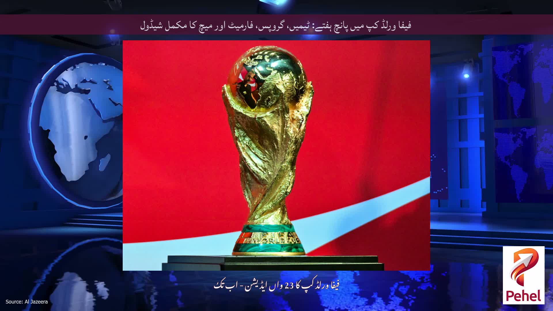فیفا ورلڈ کپ میں پانچ ہفتے: ٹیمیں، گروپس، فارمیٹ اور میچ کا مکمل شیڈول
