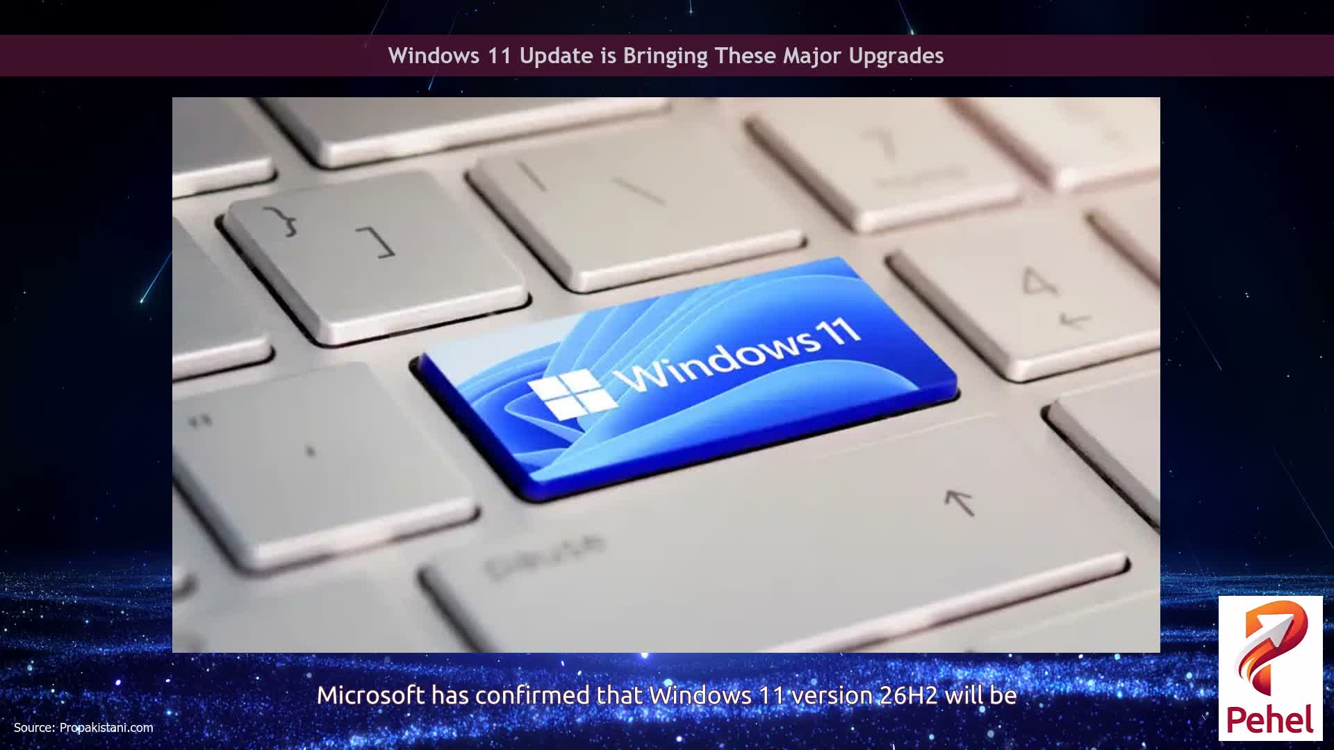 Windows 11 Update is Bringing These Major Upgrades