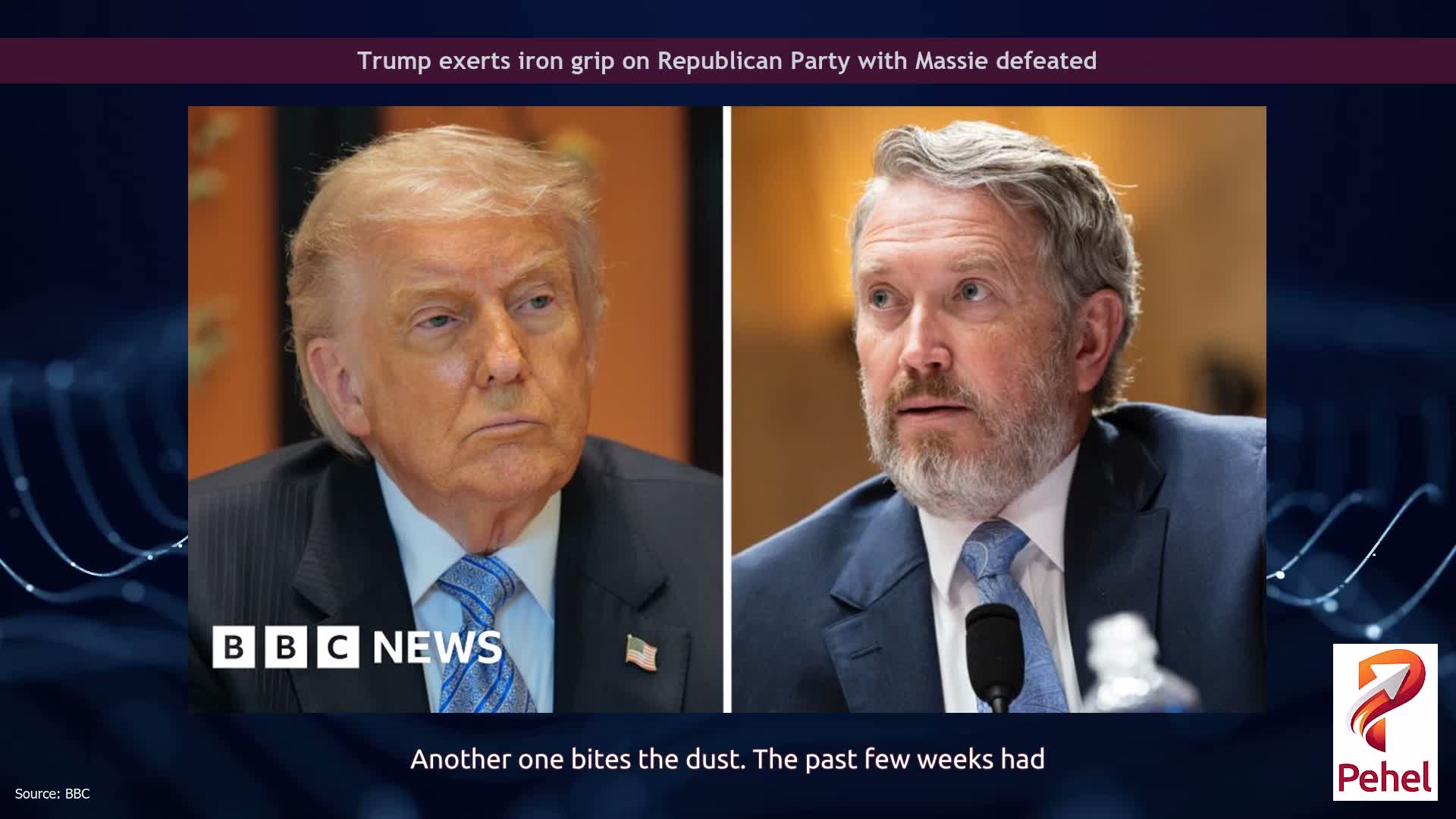 Trump exerts iron grip on Republican Party with Massie defeated