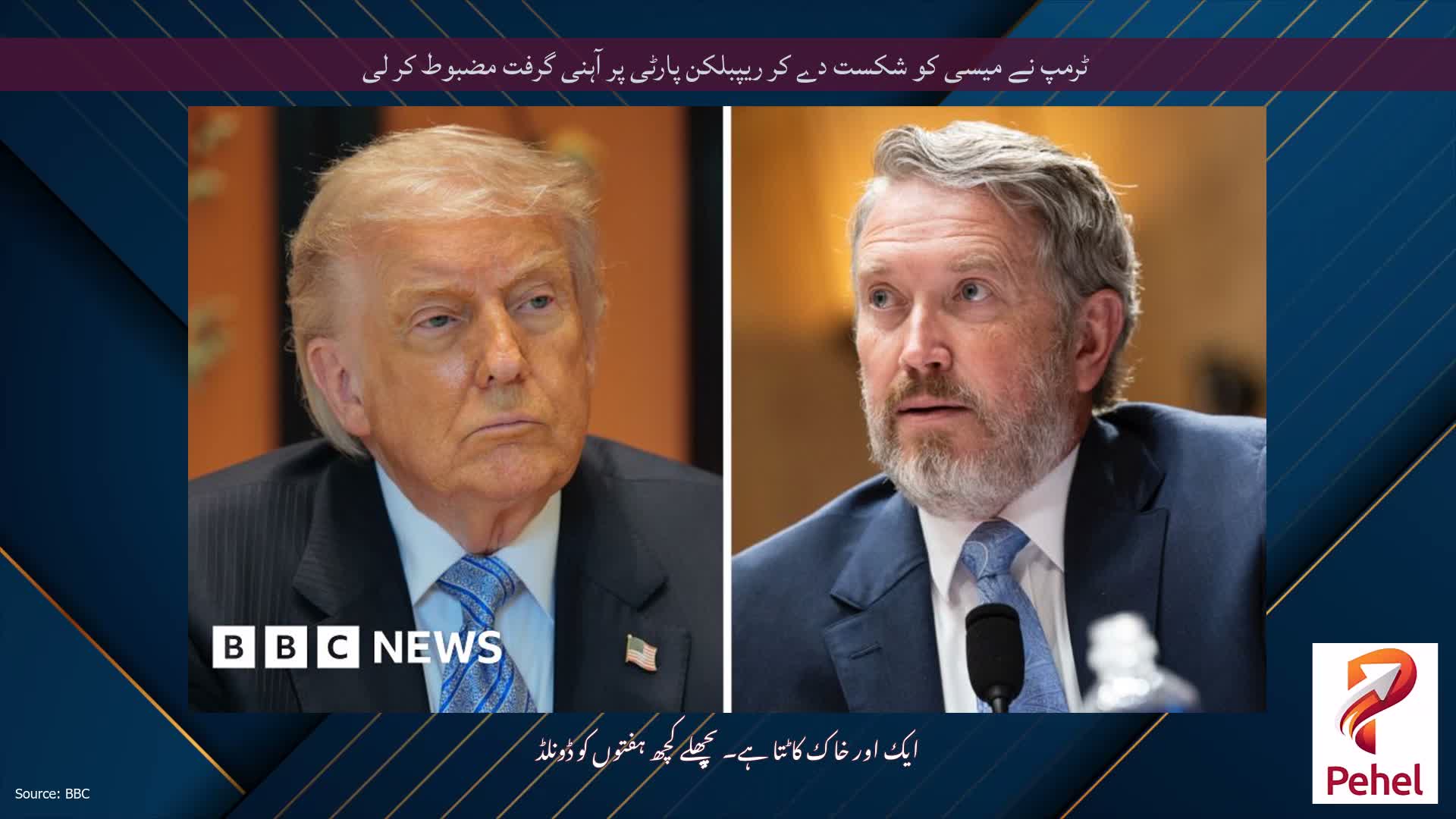 ٹرمپ نے میسی کو شکست دے کر ریپبلکن پارٹی پر آہنی گرفت مضبوط کر لی