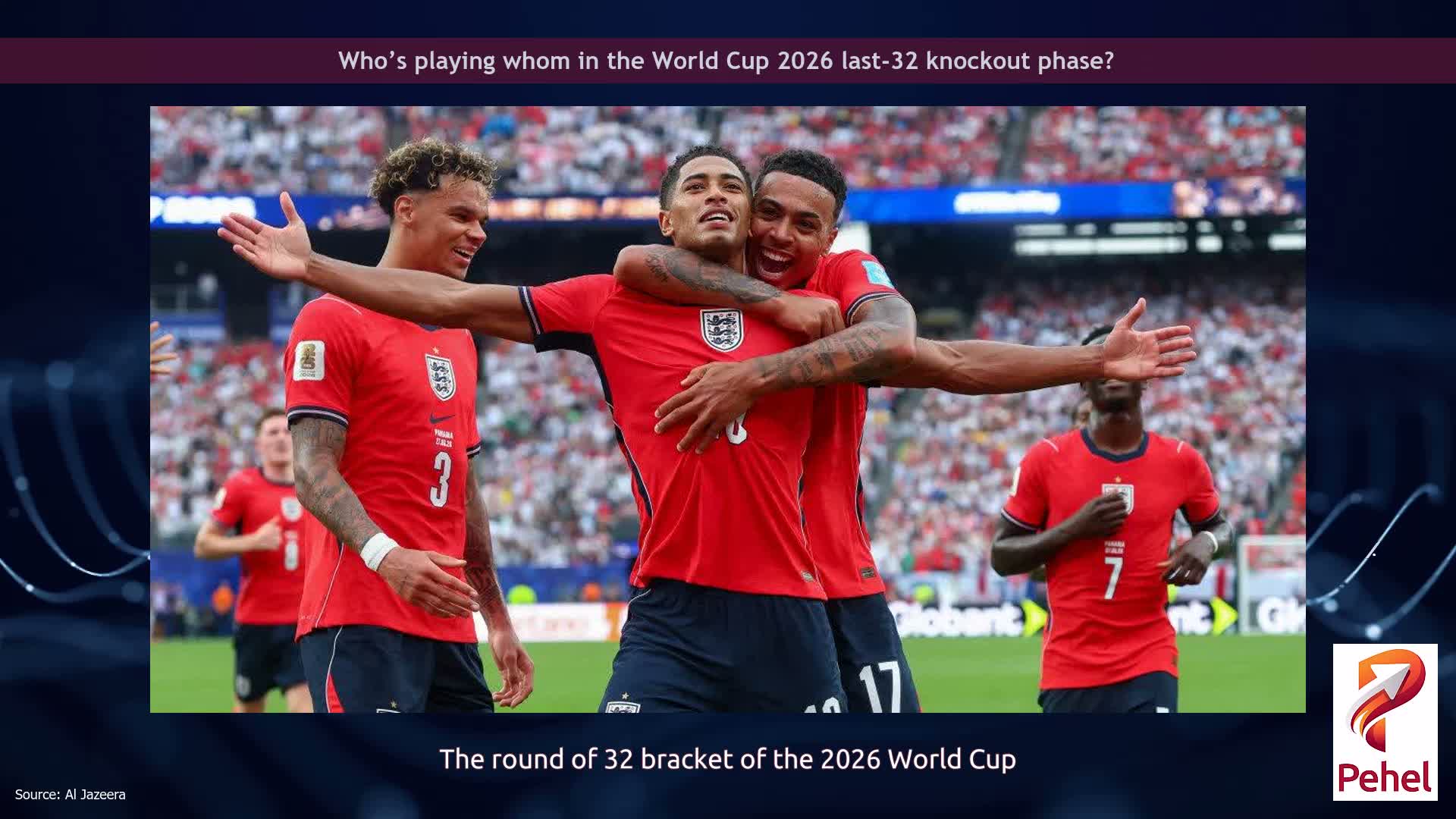Who’s playing whom in the World Cup 2026 last-32 knockout phase?