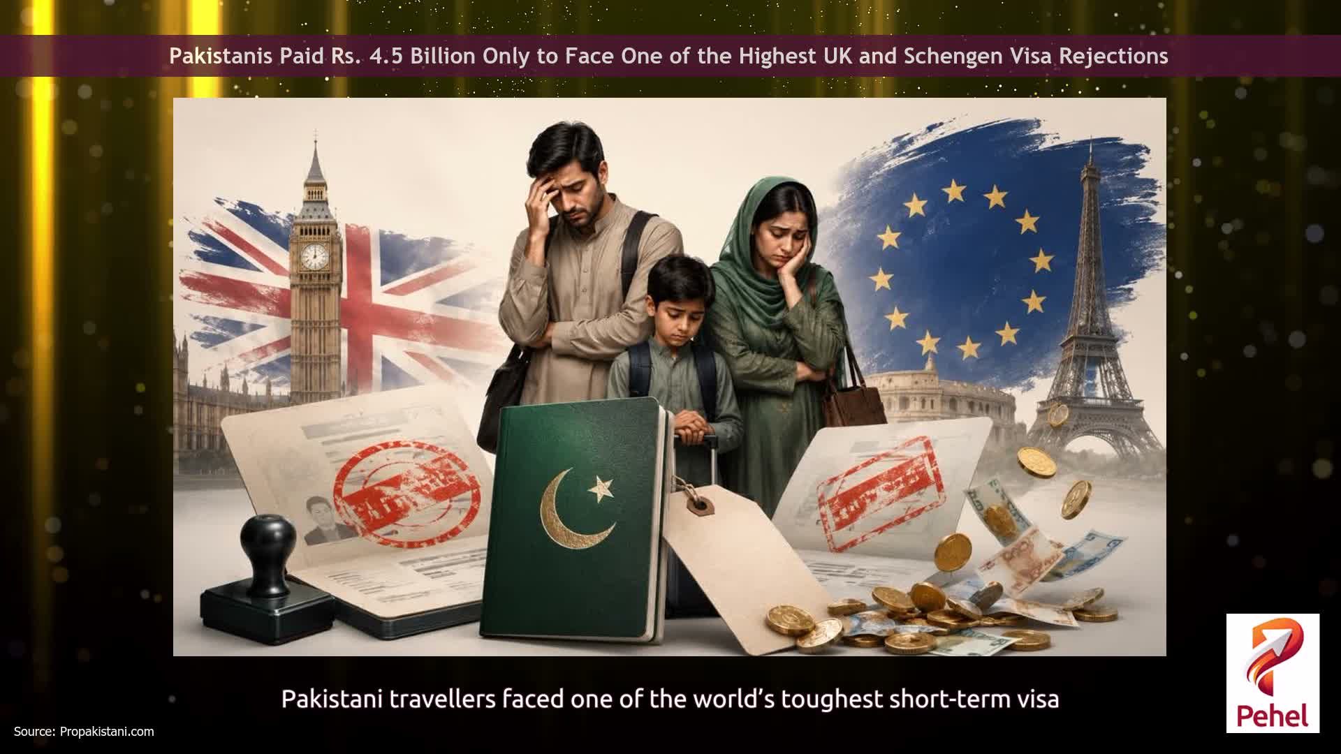 Pakistanis Paid Rs. 4.5 Billion Only to Face One of the Highest UK and Schengen Visa Rejections