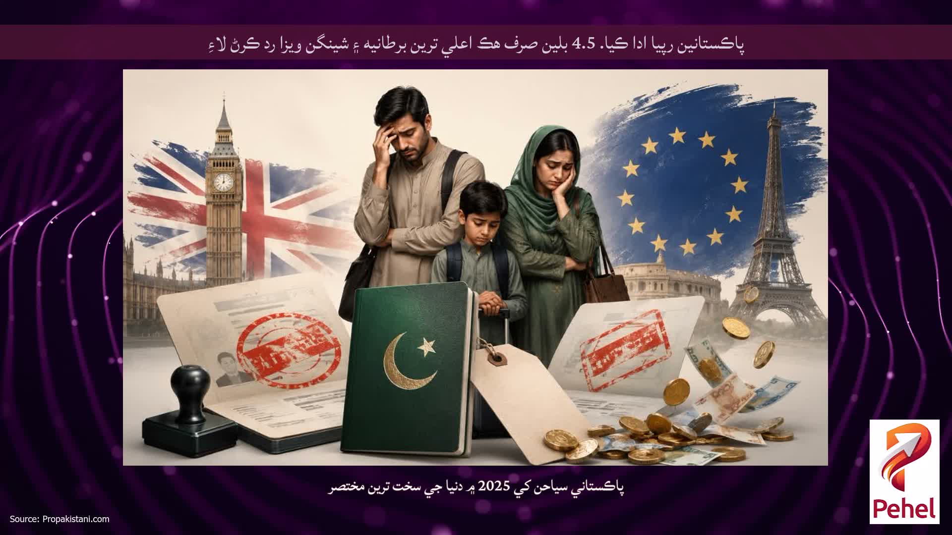 پاڪستانين رپيا ادا ڪيا. 4.5 بلين صرف هڪ اعلي ترين برطانيه ۽ شينگن ويزا رد ڪرڻ لاءِ