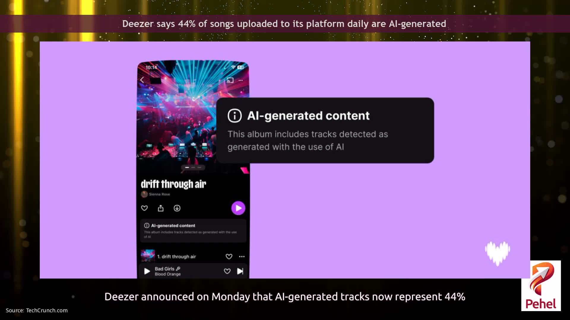 Deezer says 44% of songs uploaded to its platform daily are AI-generated