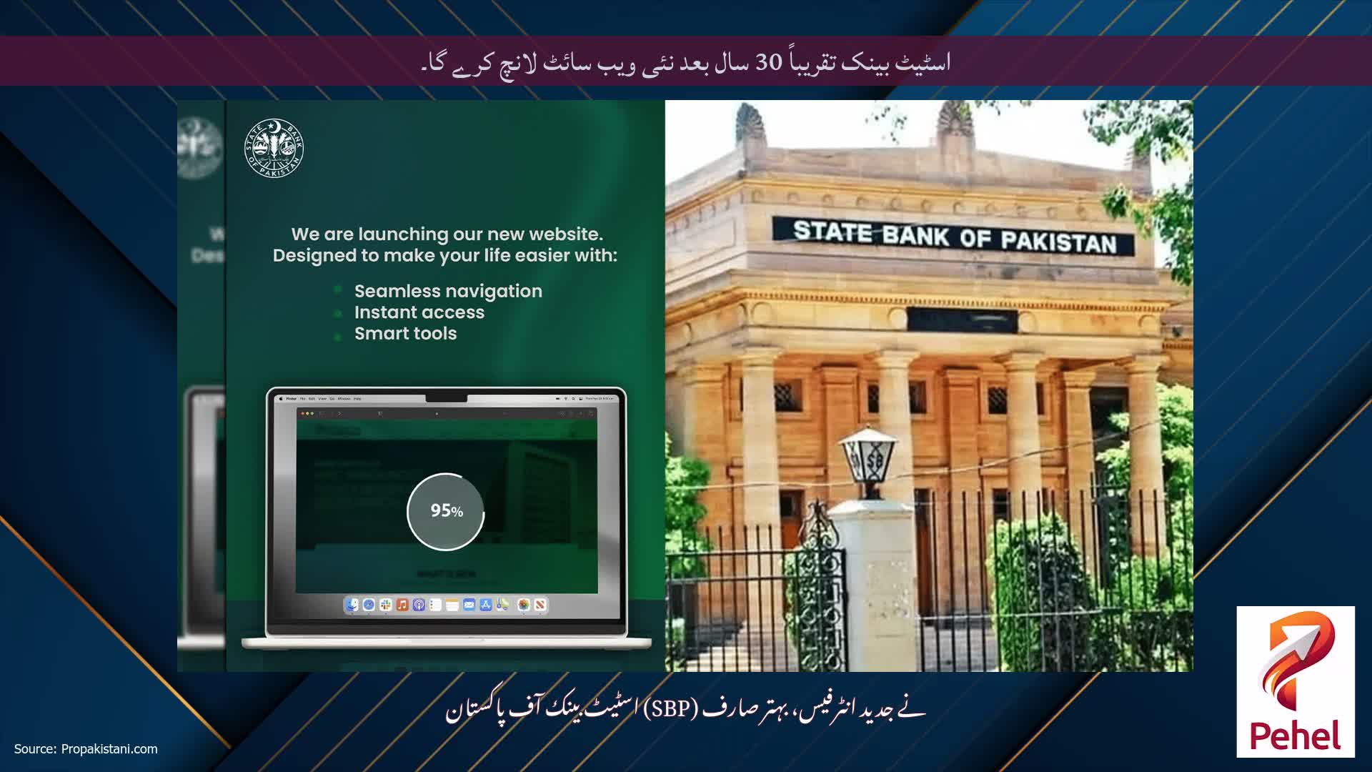 اسٹیٹ بینک تقریباً 30 سال بعد نئی ویب سائٹ لانچ کرے گا۔