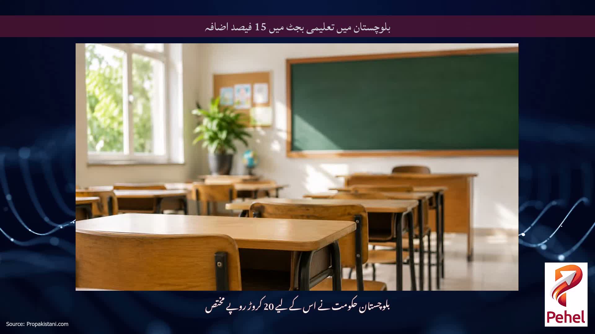 بلوچستان میں تعلیمی بجٹ میں 15 فیصد اضافہ