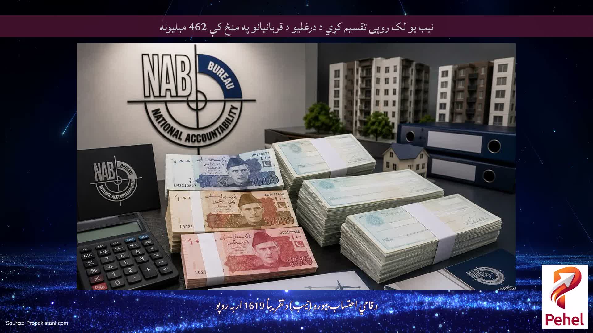 نیب یو لک روپۍ تقسیم کړي د درغلیو د قربانیانو په منځ کې 462 میلیونه