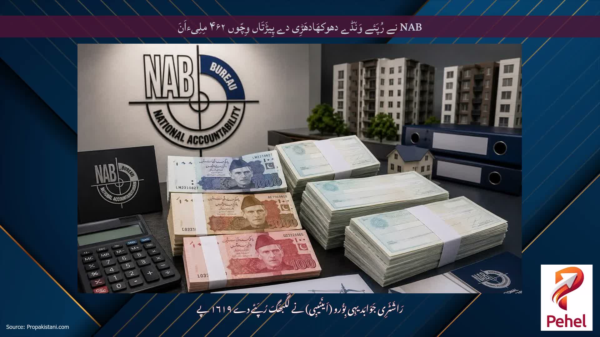 NAB نے رُپَئے وَن٘ڈے دھوکھَادھَڑِی دے پِیڑَتَاں وِچّوں ۴۶۲ مِلِیءاَنَ