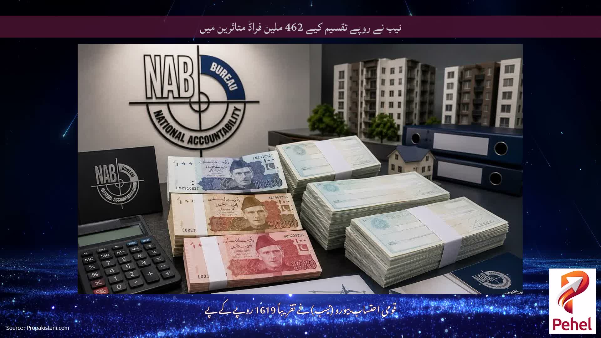 نیب نے روپے تقسیم کیے 462 ملین فراڈ متاثرین میں