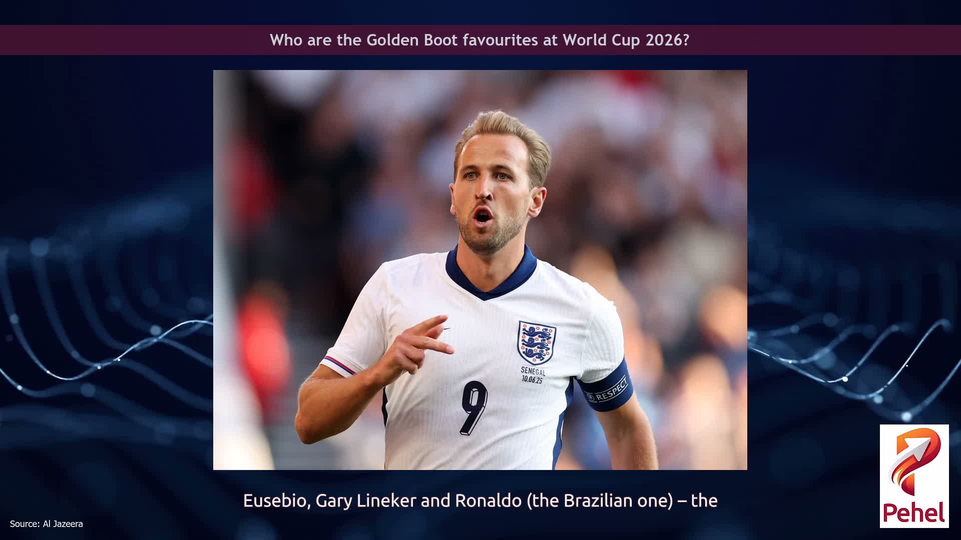 Who are the Golden Boot favourites at World Cup 2026?