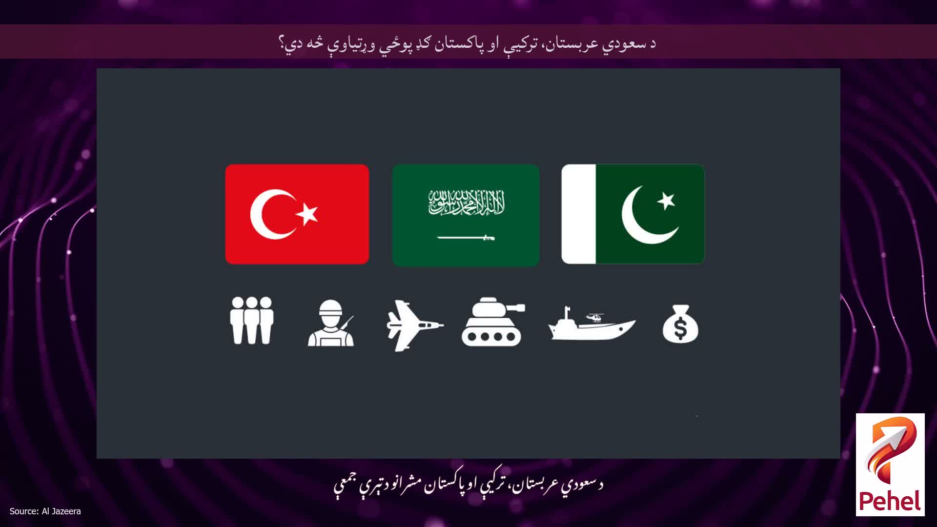 د سعودي عربستان، ترکیې او پاکستان ګډ پوځي وړتیاوې څه دي؟