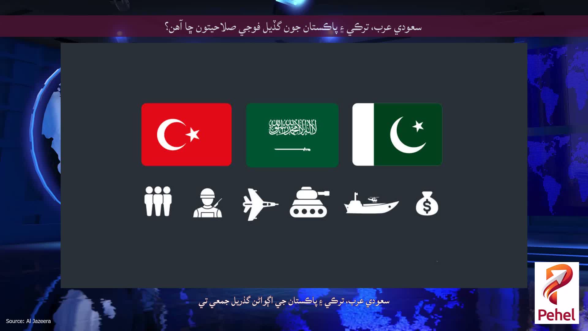 سعودي عرب، ترڪي ۽ پاڪستان جون گڏيل فوجي صلاحيتون ڇا آهن؟