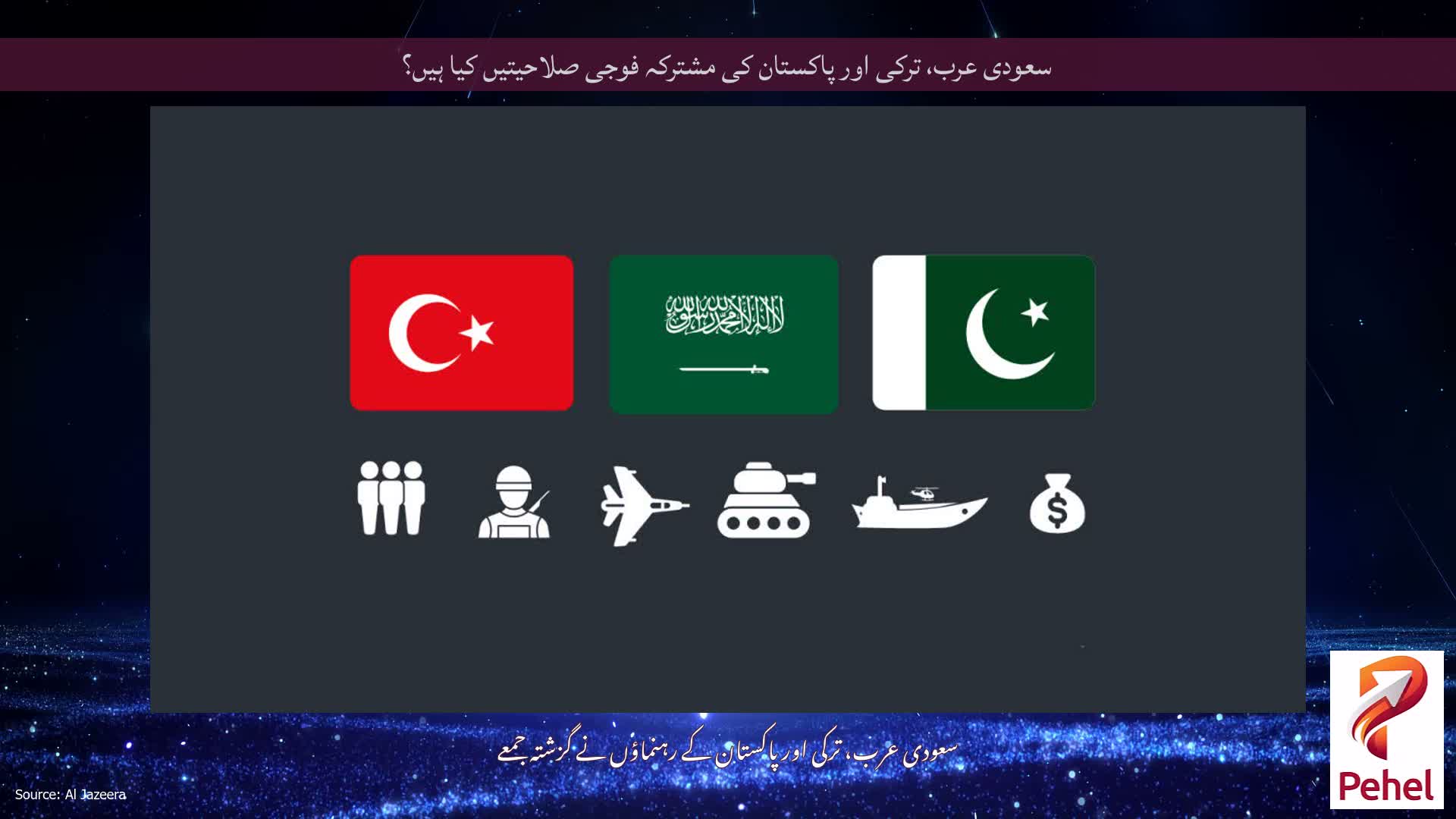 سعودی عرب، ترکی اور پاکستان کی مشترکہ فوجی صلاحیتیں کیا ہیں؟