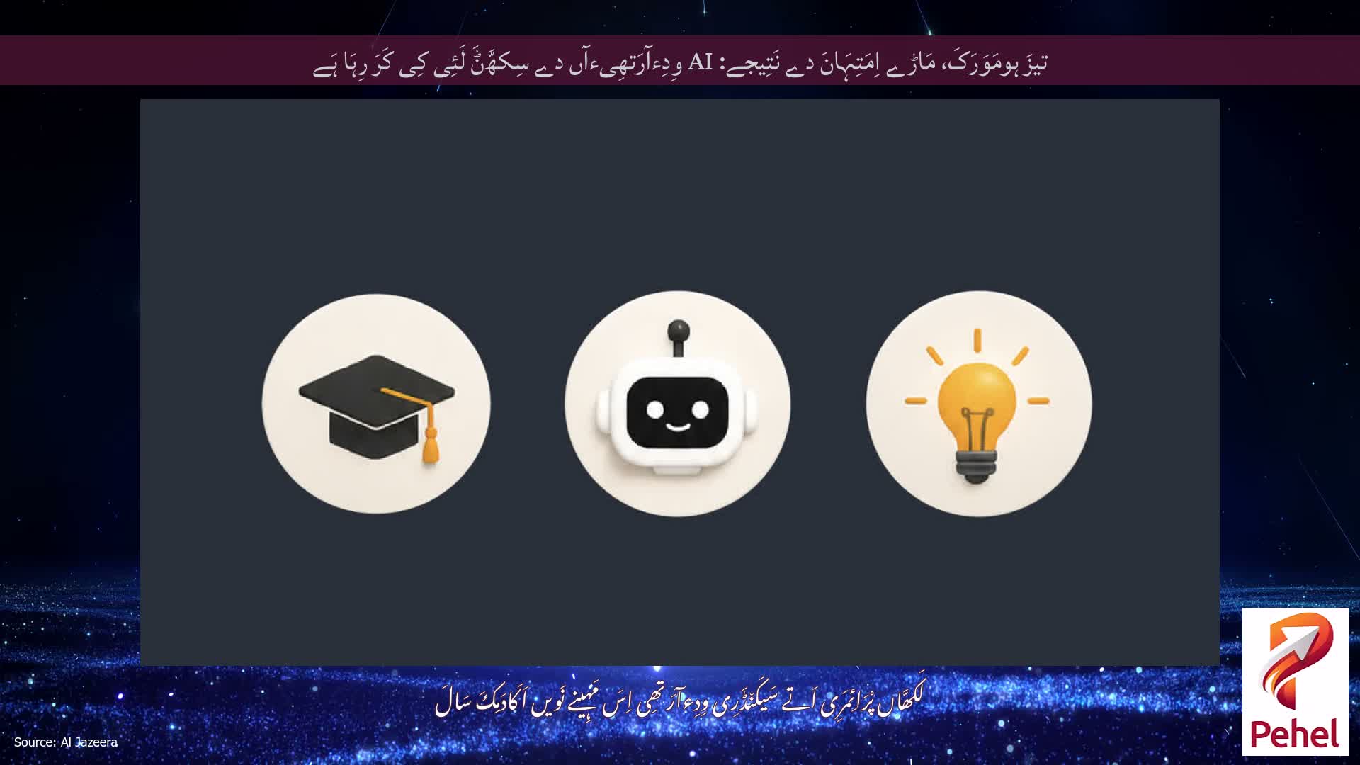 تیزَ ہومَوَرَکَ، مَاڑے اِمَتِہَانَ دے نَتِیجے: AI وِدِءآرَتھِیءآں دے سِکھَّݨَ لَئِی کِی کَرَ رِہَا ہَے