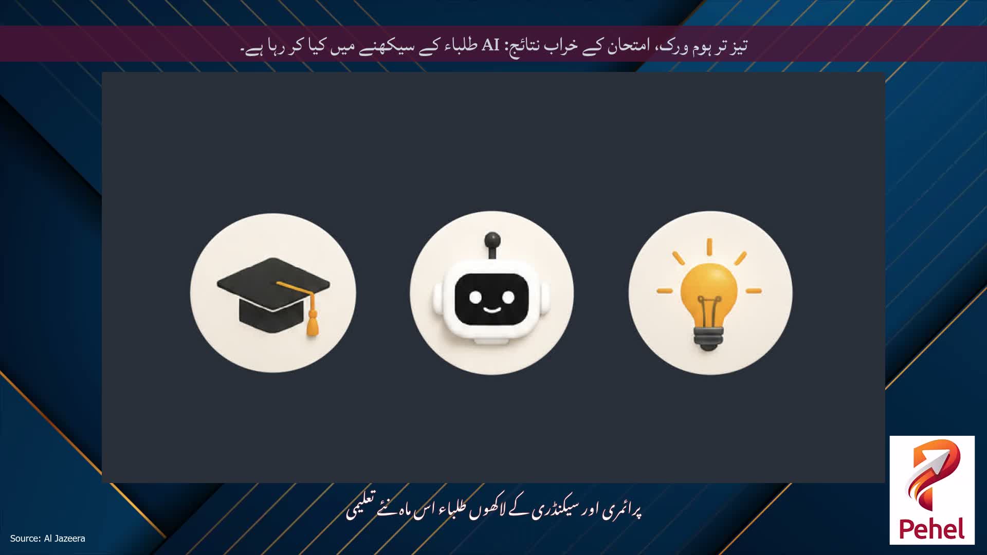 تیز تر ہوم ورک، امتحان کے خراب نتائج: AI طلباء کے سیکھنے میں کیا کر رہا ہے۔