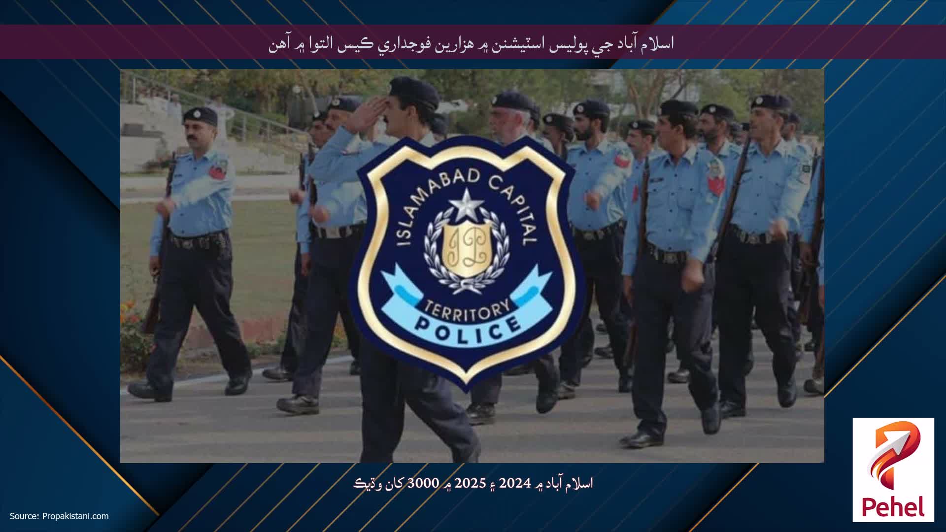 اسلام آباد جي پوليس اسٽيشنن ۾ هزارين فوجداري ڪيس التوا ۾ آهن